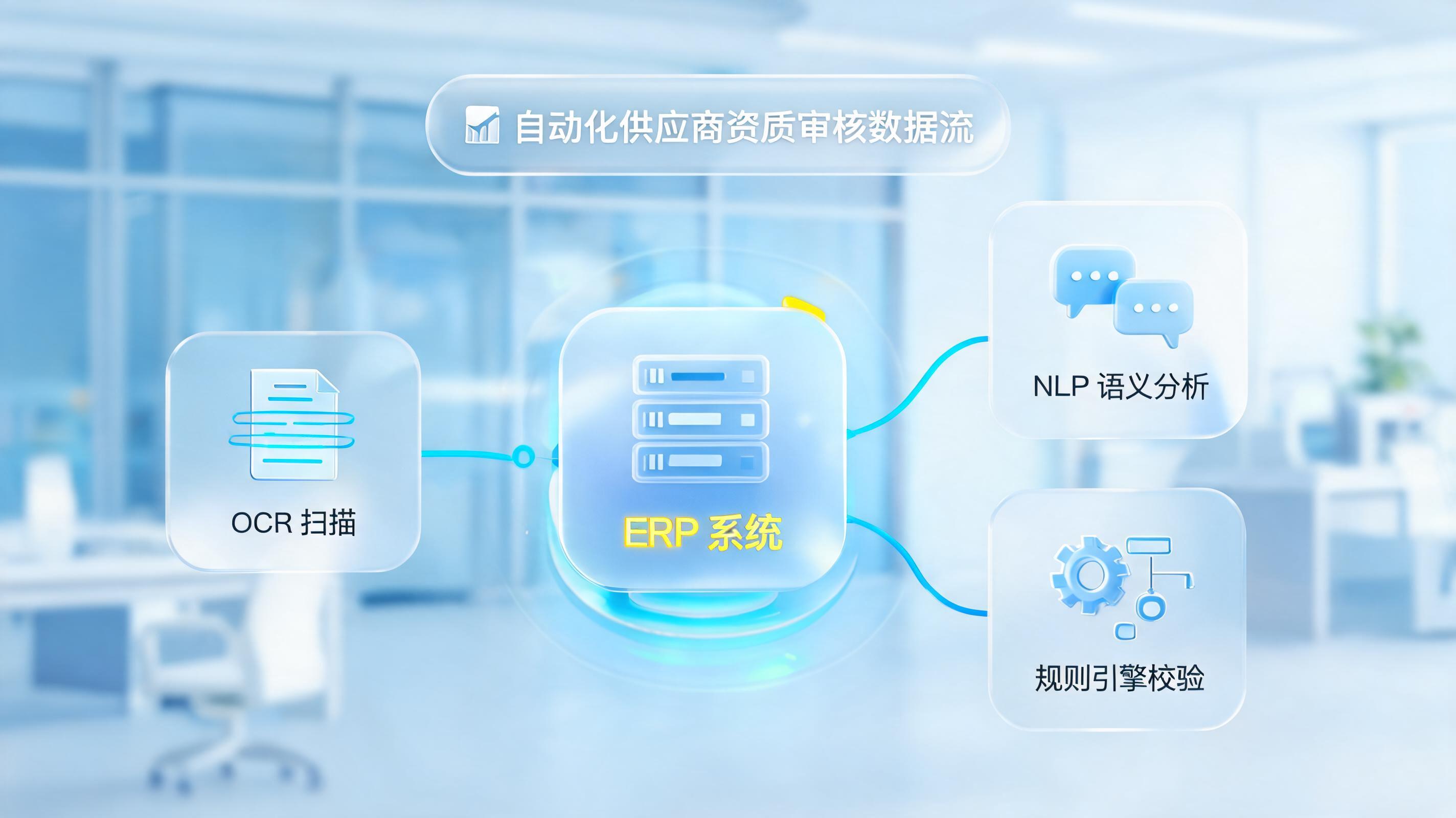 供应商资质信息如何自动上传内部系统？_图1