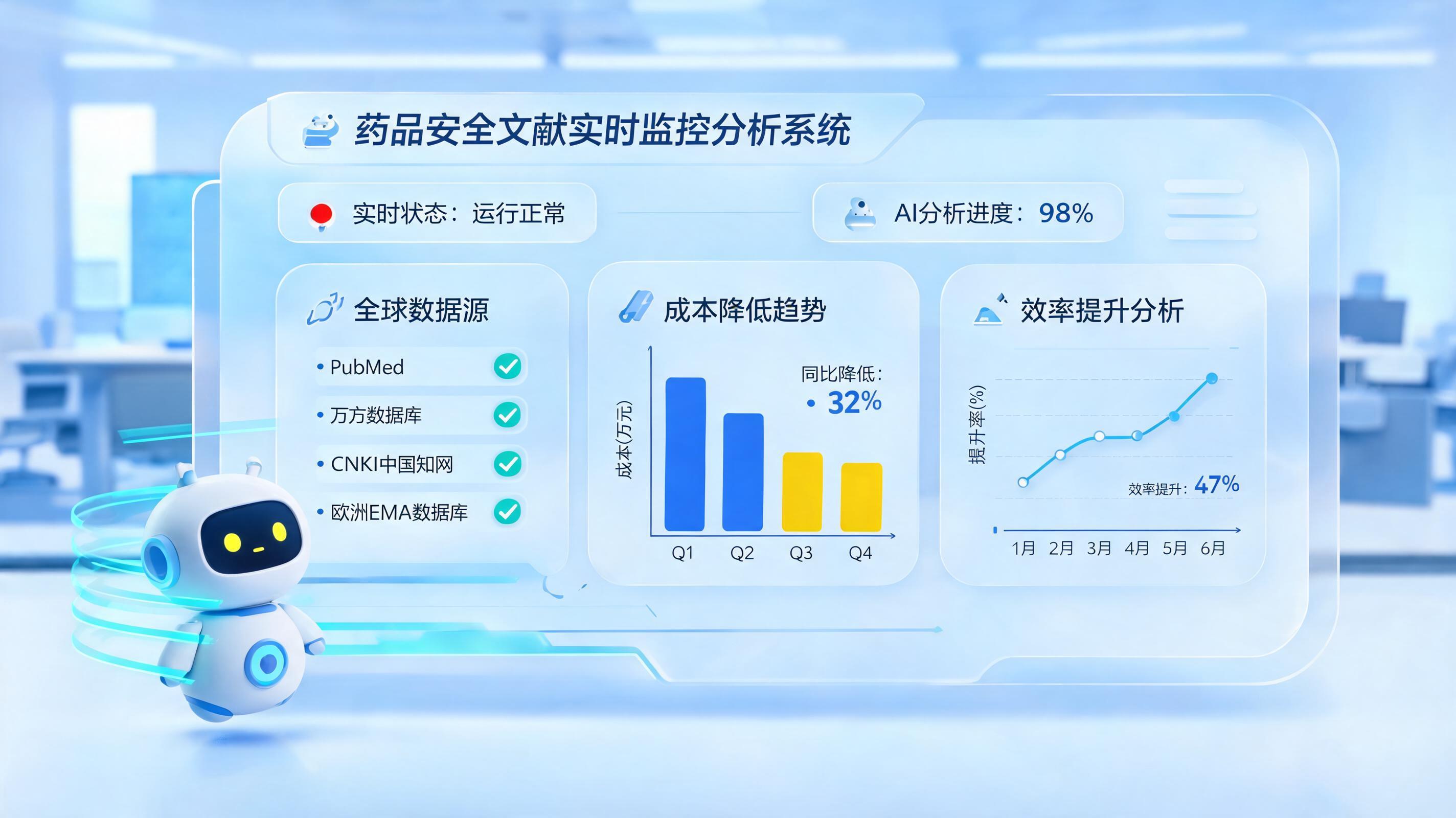 如何降低药物警戒文献检索的人力成本？