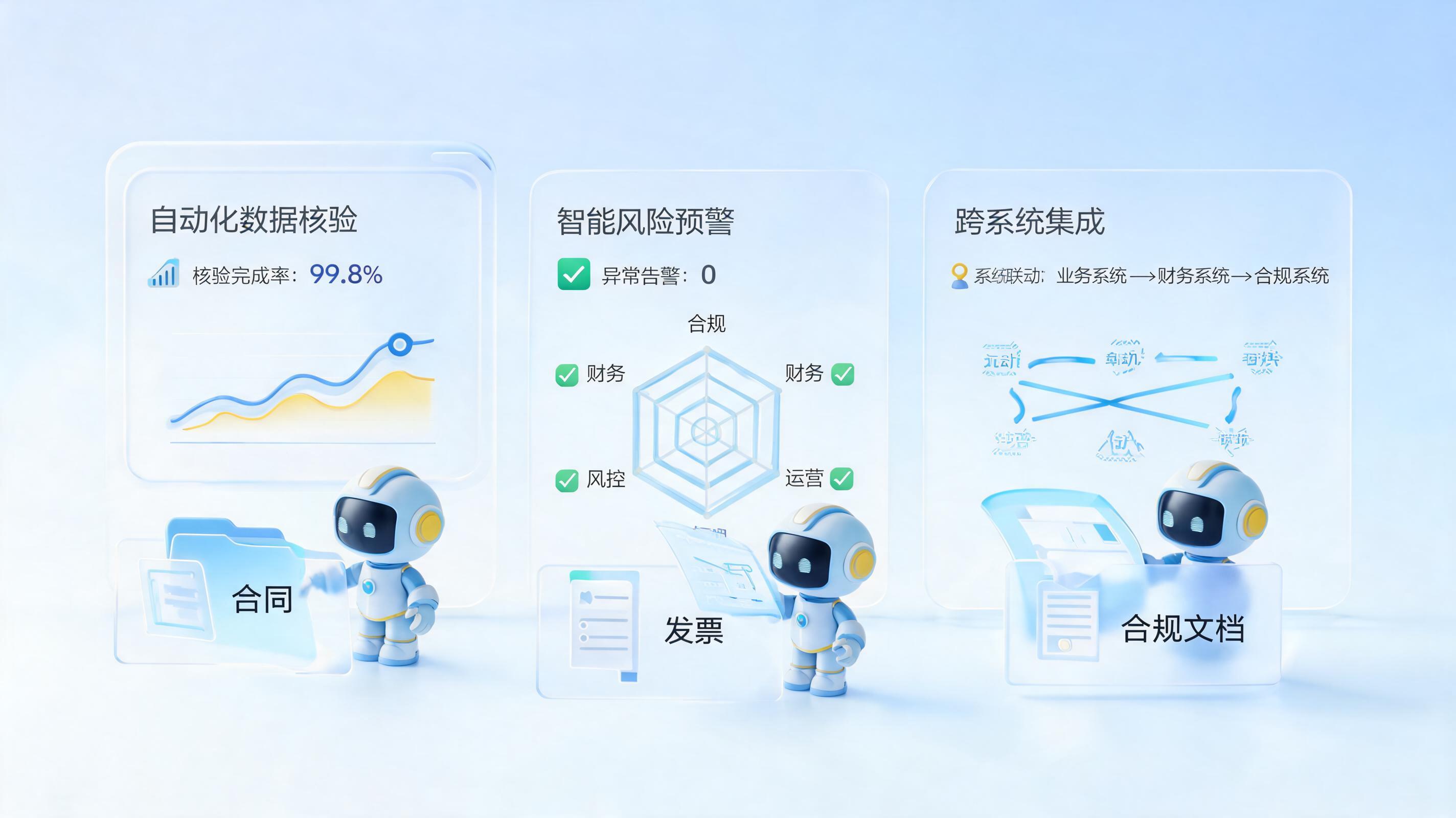 合规信息监管的人工成本怎么降低?智能体成为破局关键