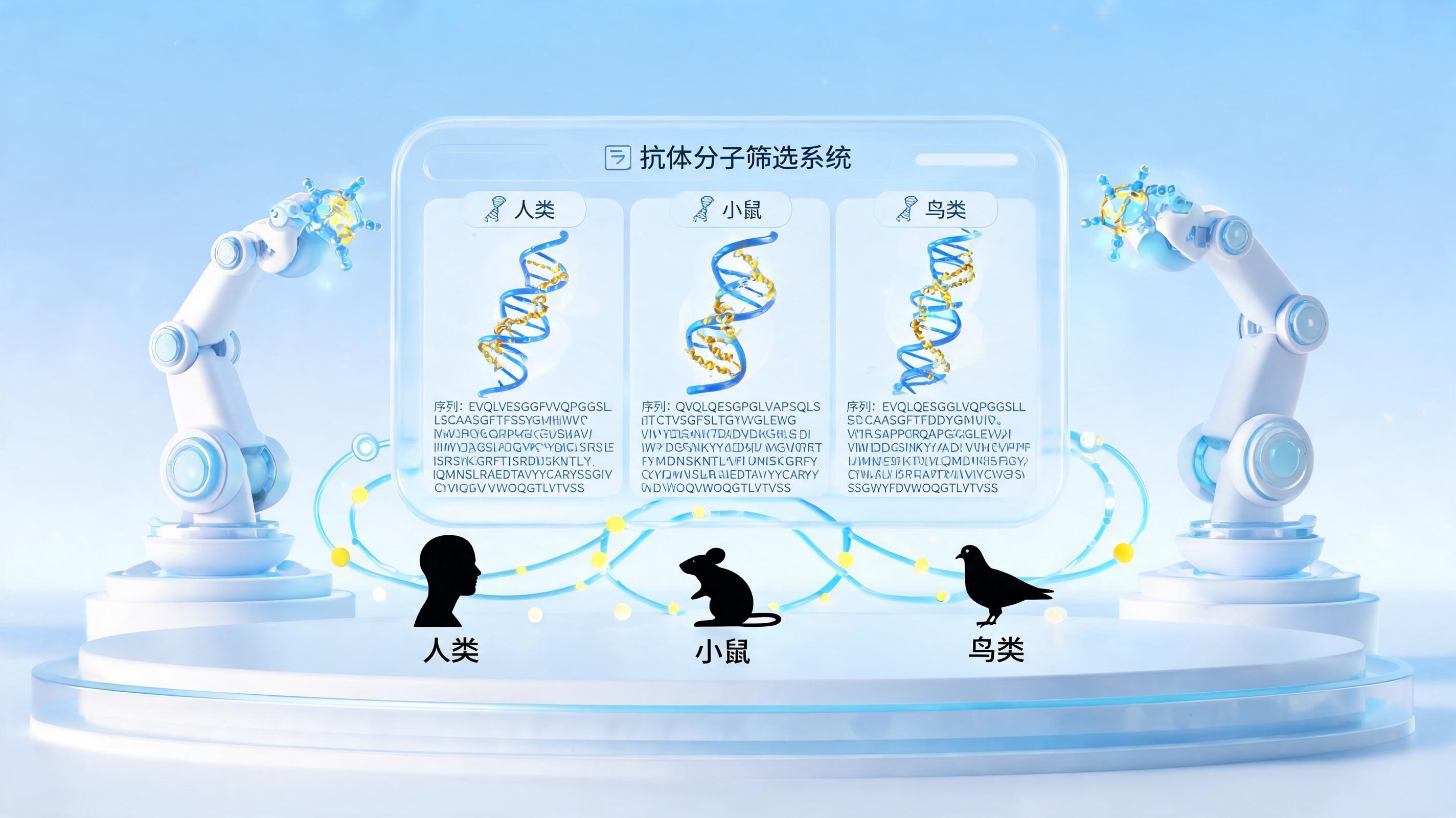 突破种属瓶颈:抗体研发的技术跃迁与全球协同