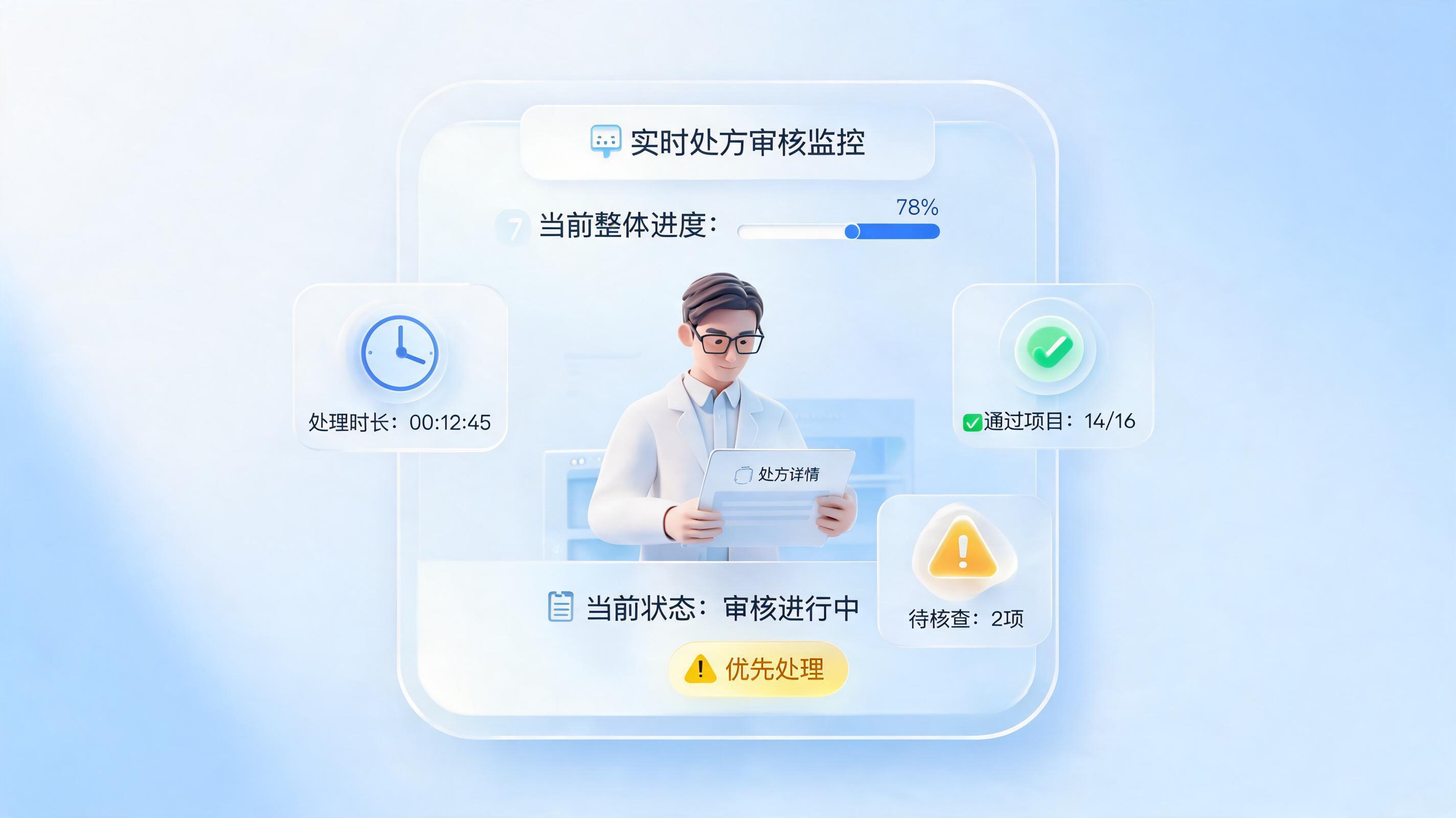 处方药审核延迟致客诉？实在Agent让审方效率提升300%