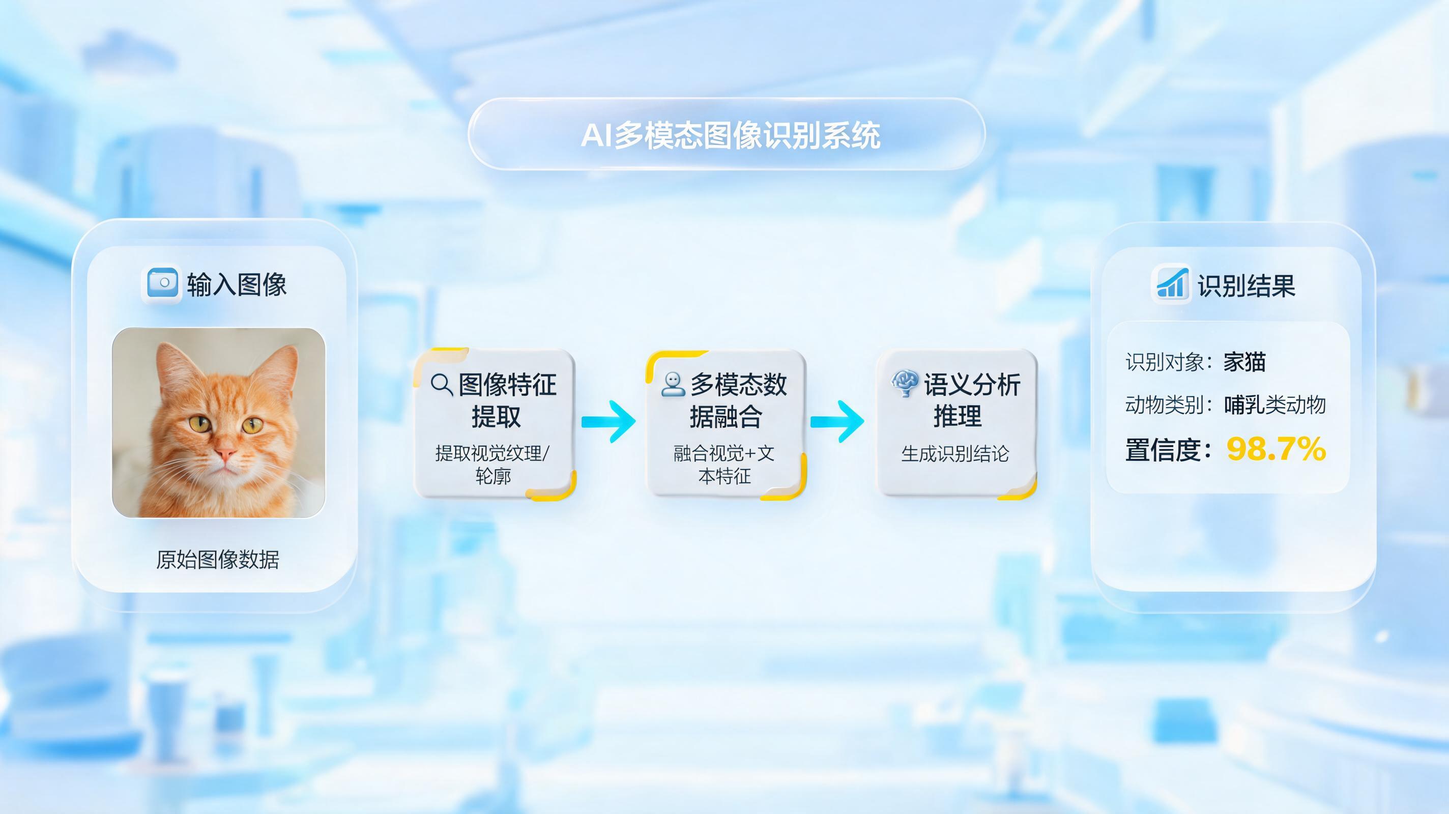DeepSeek 识图模式什么时候上线 API?