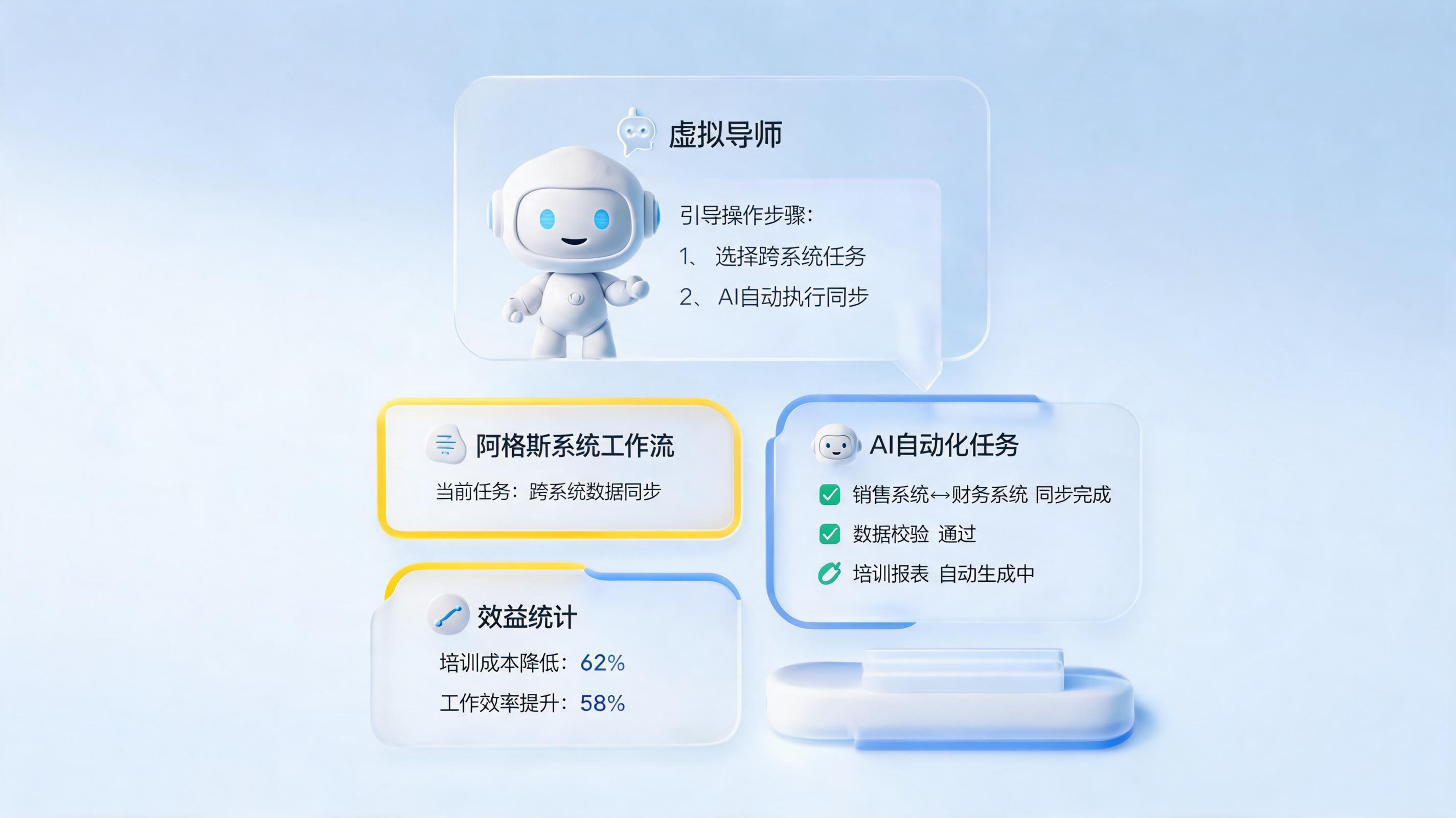Argus培训成本居高不下？用智能引导实现“边用边学”_图1