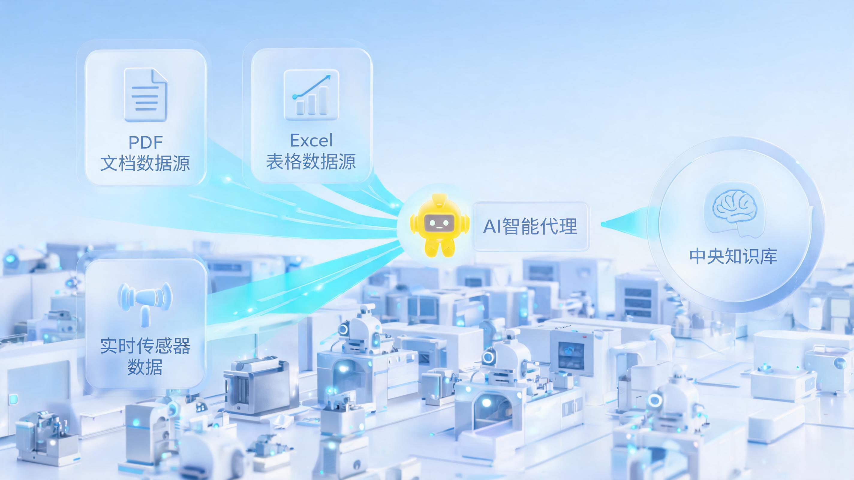 质量安全信息收集耗时太长？三步打造秒级响应智能引擎_图1