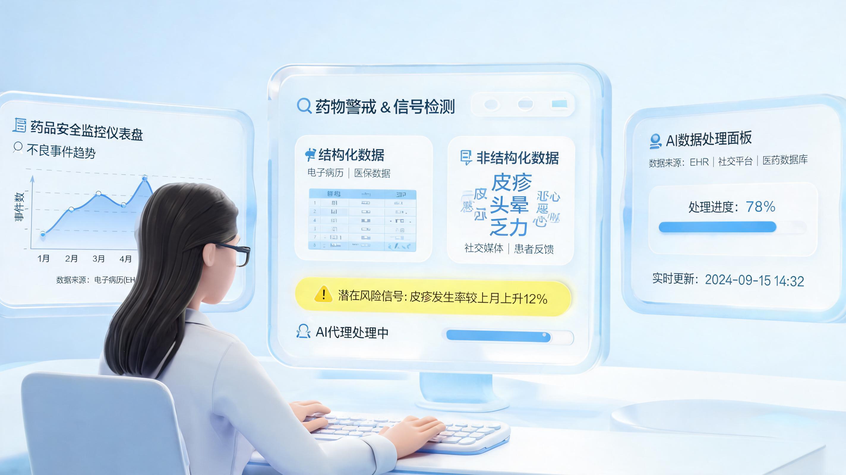 三、药物警戒与不良反应监测类（30个）_图1