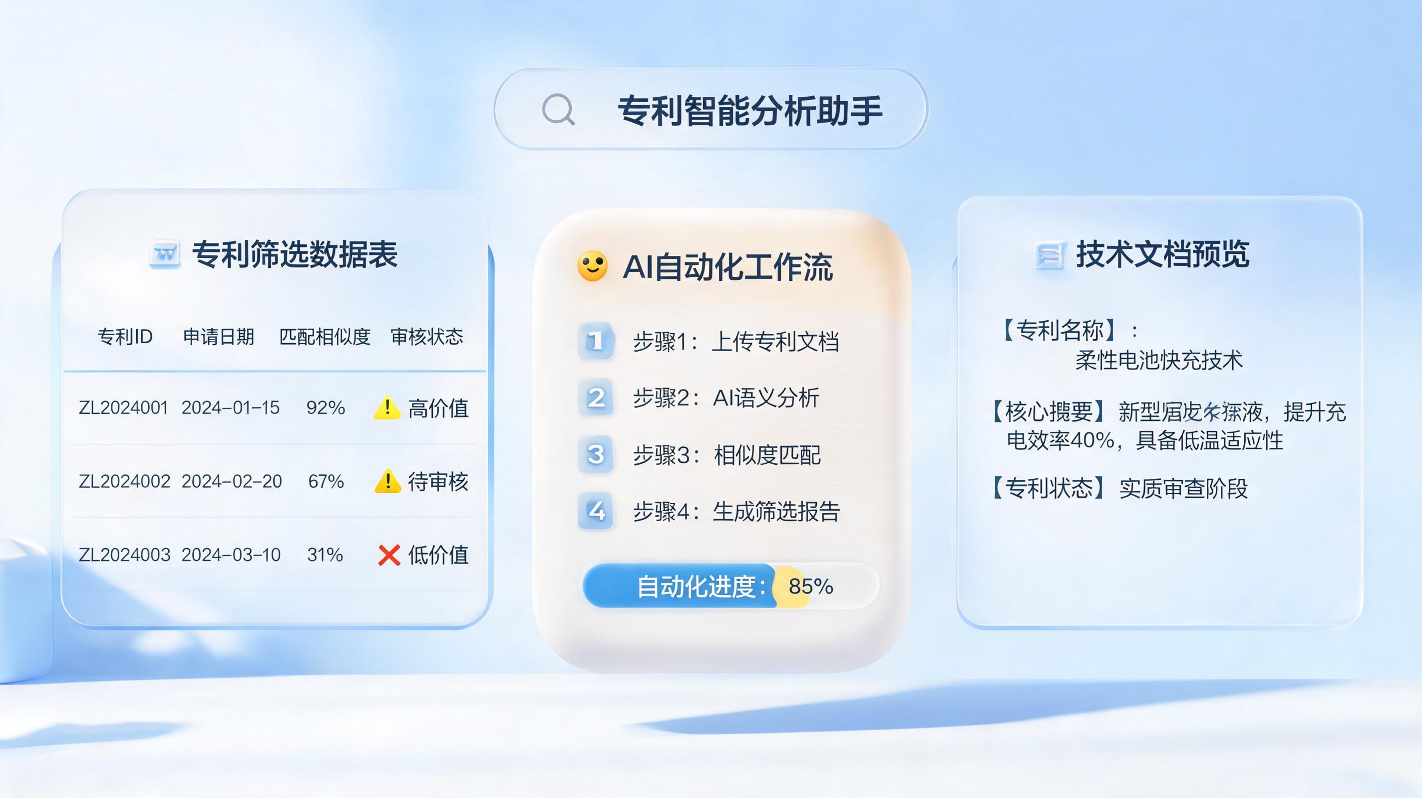 专利筛查专业壁垒高，如何借助数字员工破局_图1