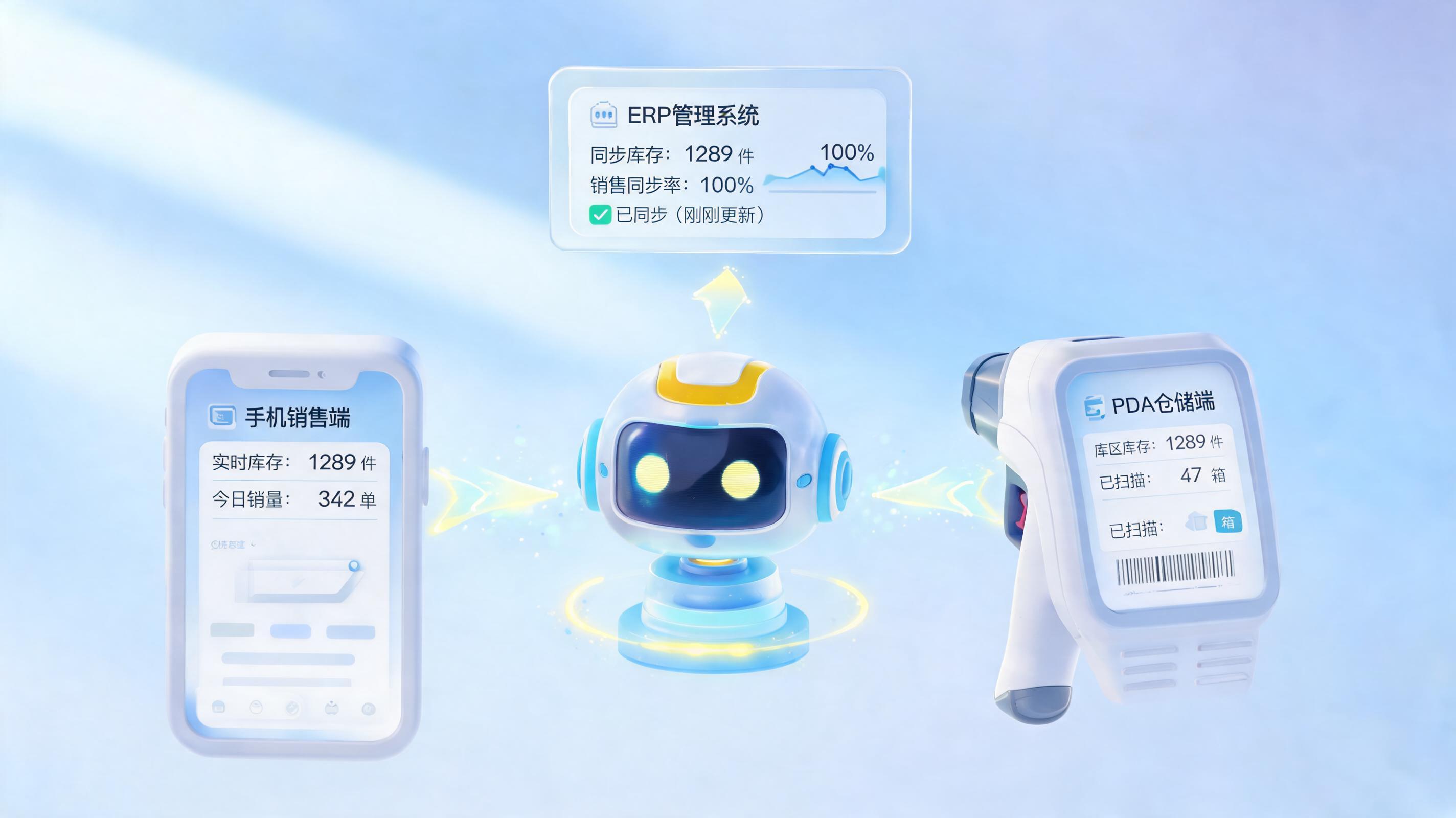 经销商进销存数据怎么自动获取？实在Agent三步打通全链路