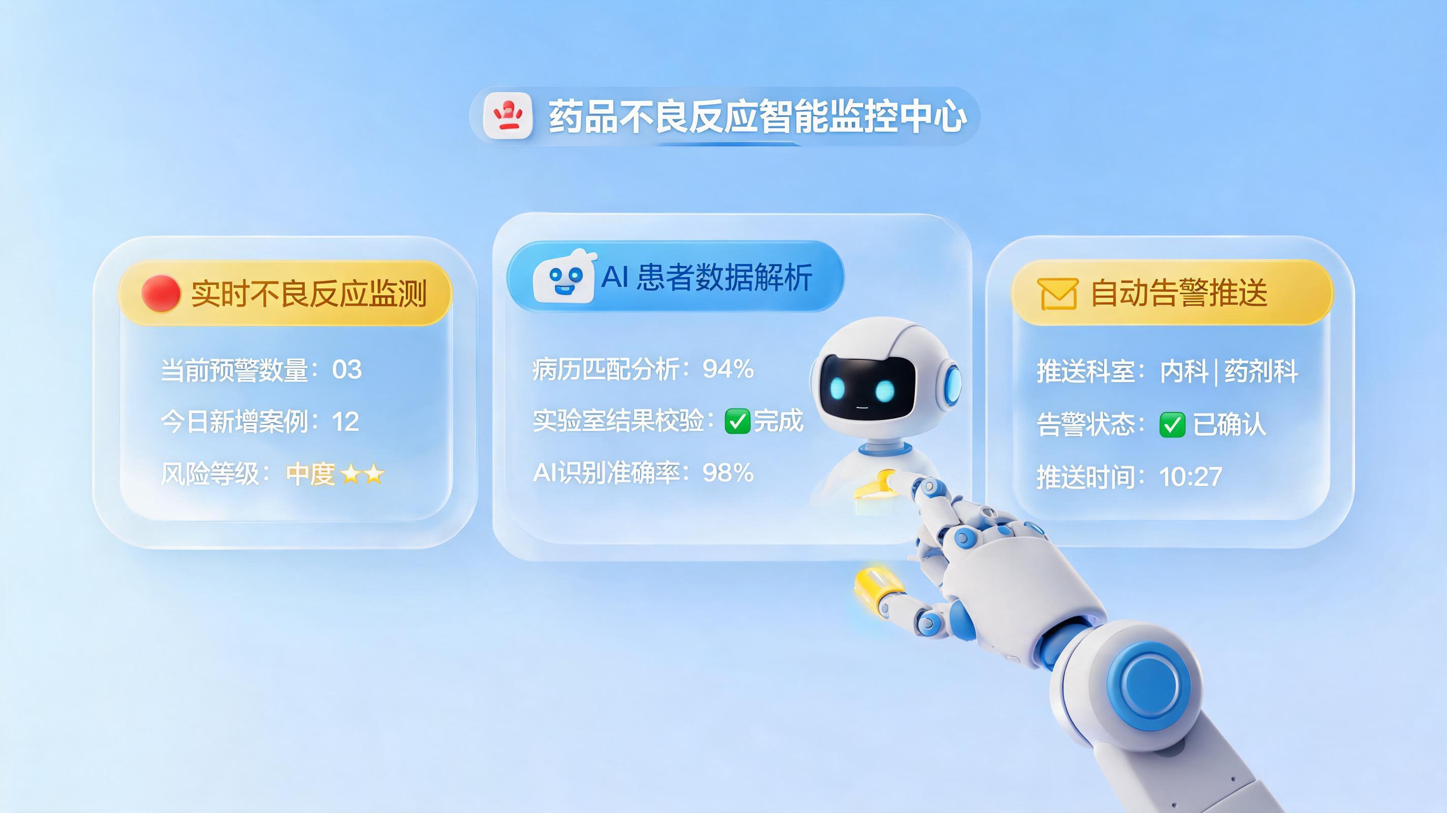 药品不良反应报告提交能自动化吗？从人工苦旅到智能闭环的突围_图1
