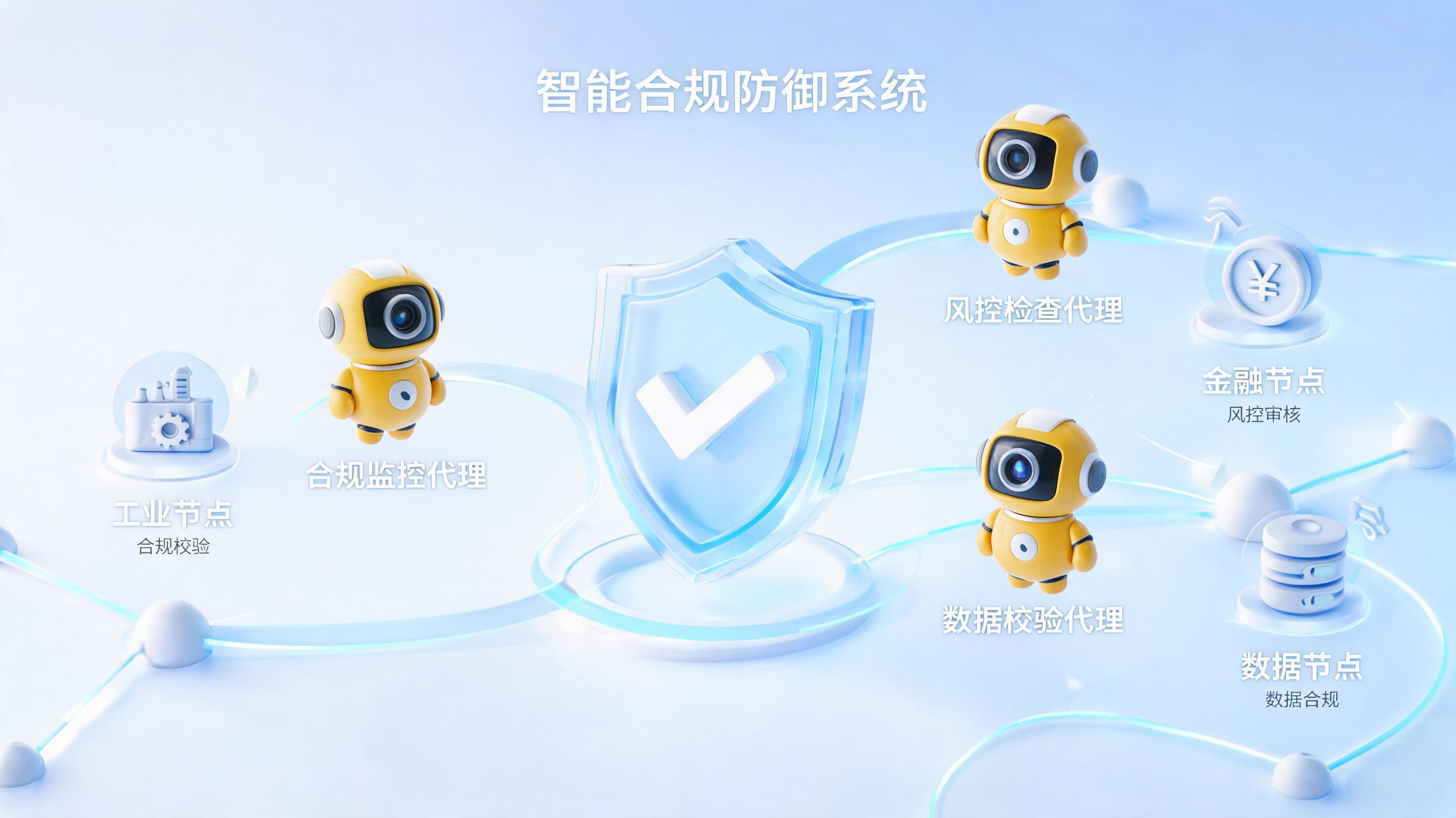 质量安全与合规监管进入“主动治理”时代,企业如何构建自动化防线?