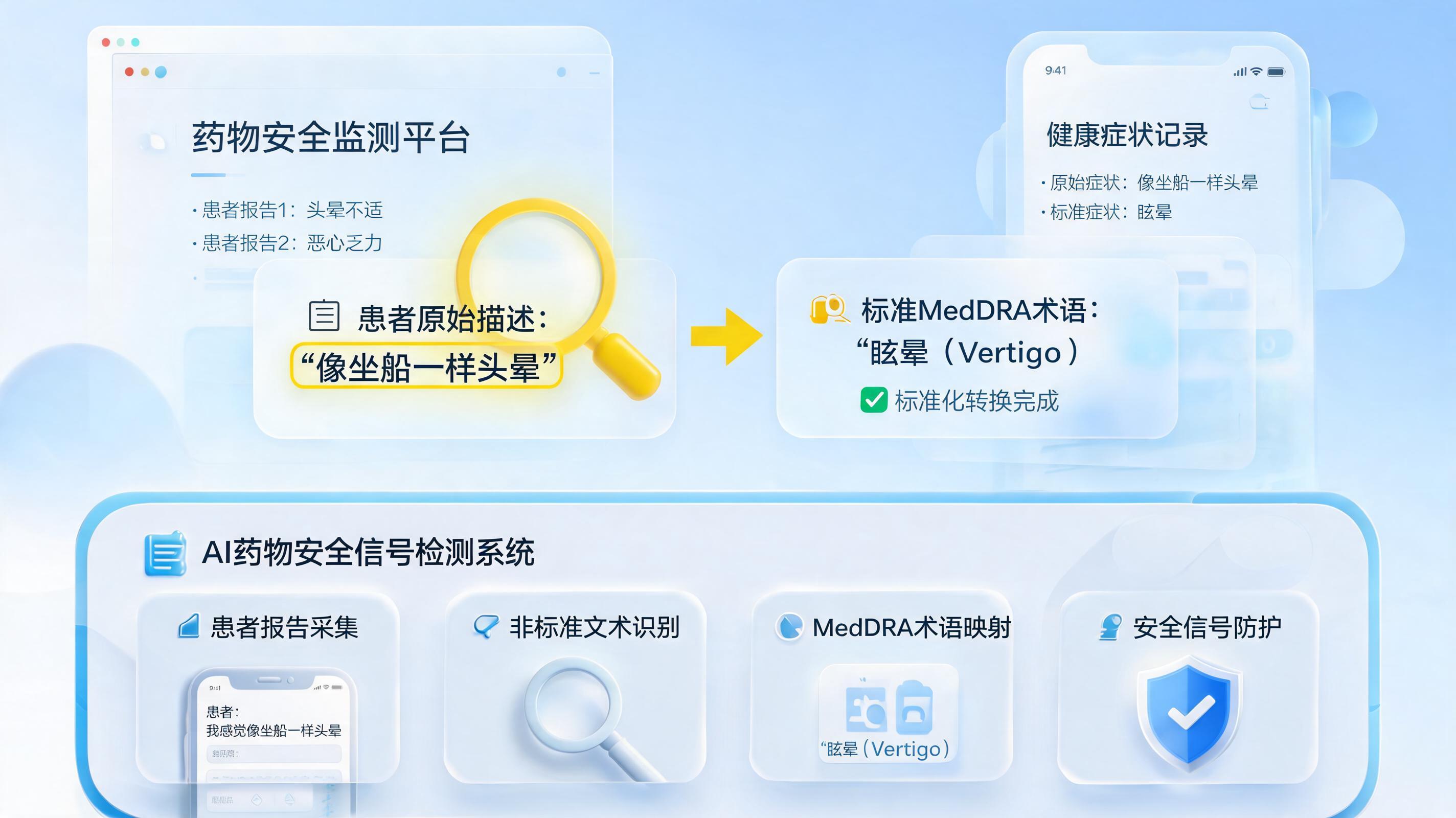 如何用Agent辅助药物安全信号检测?从被动响应到主动发现