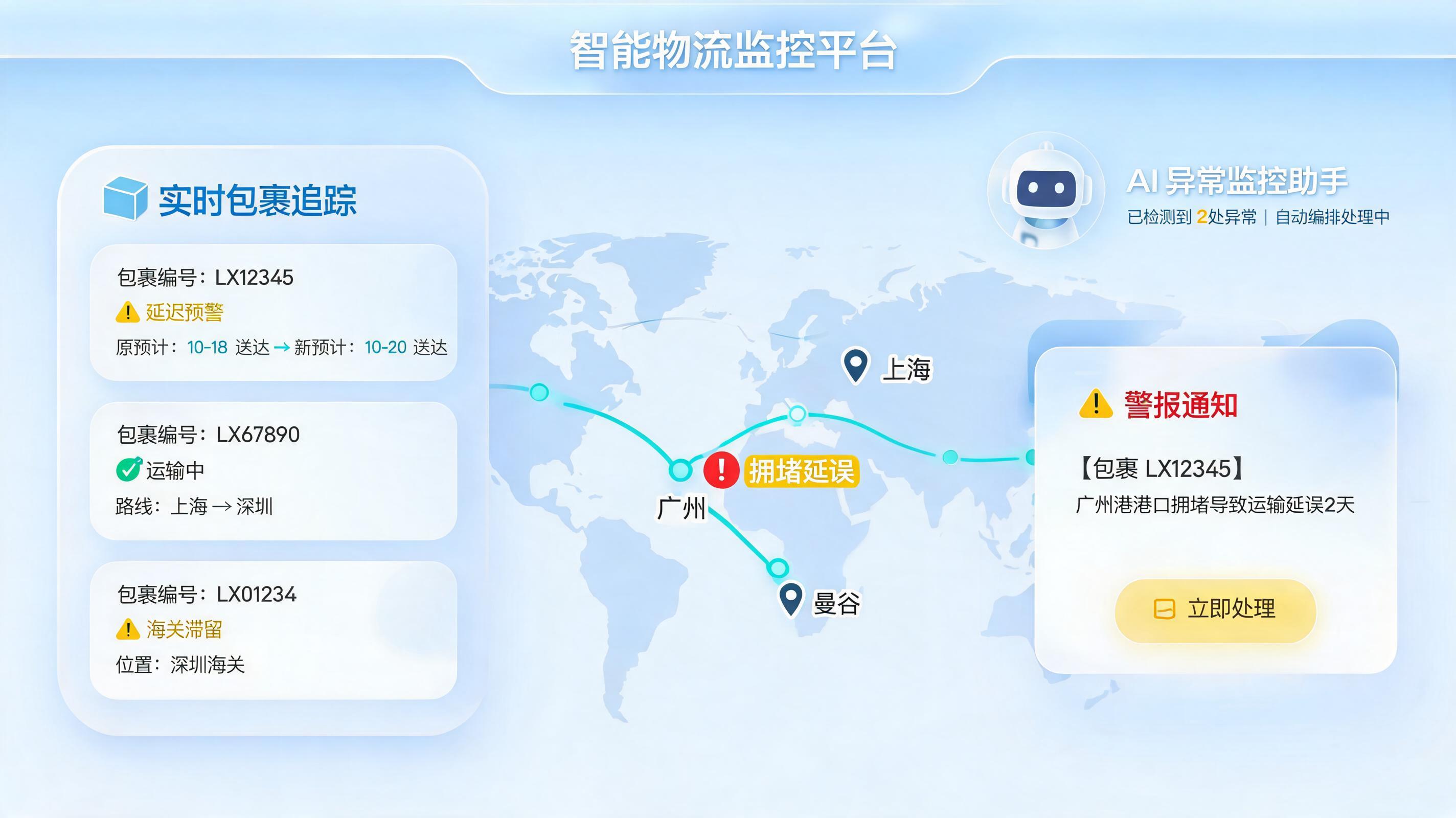 物流异常监控:用AI智能体实现自动告警与主动干预