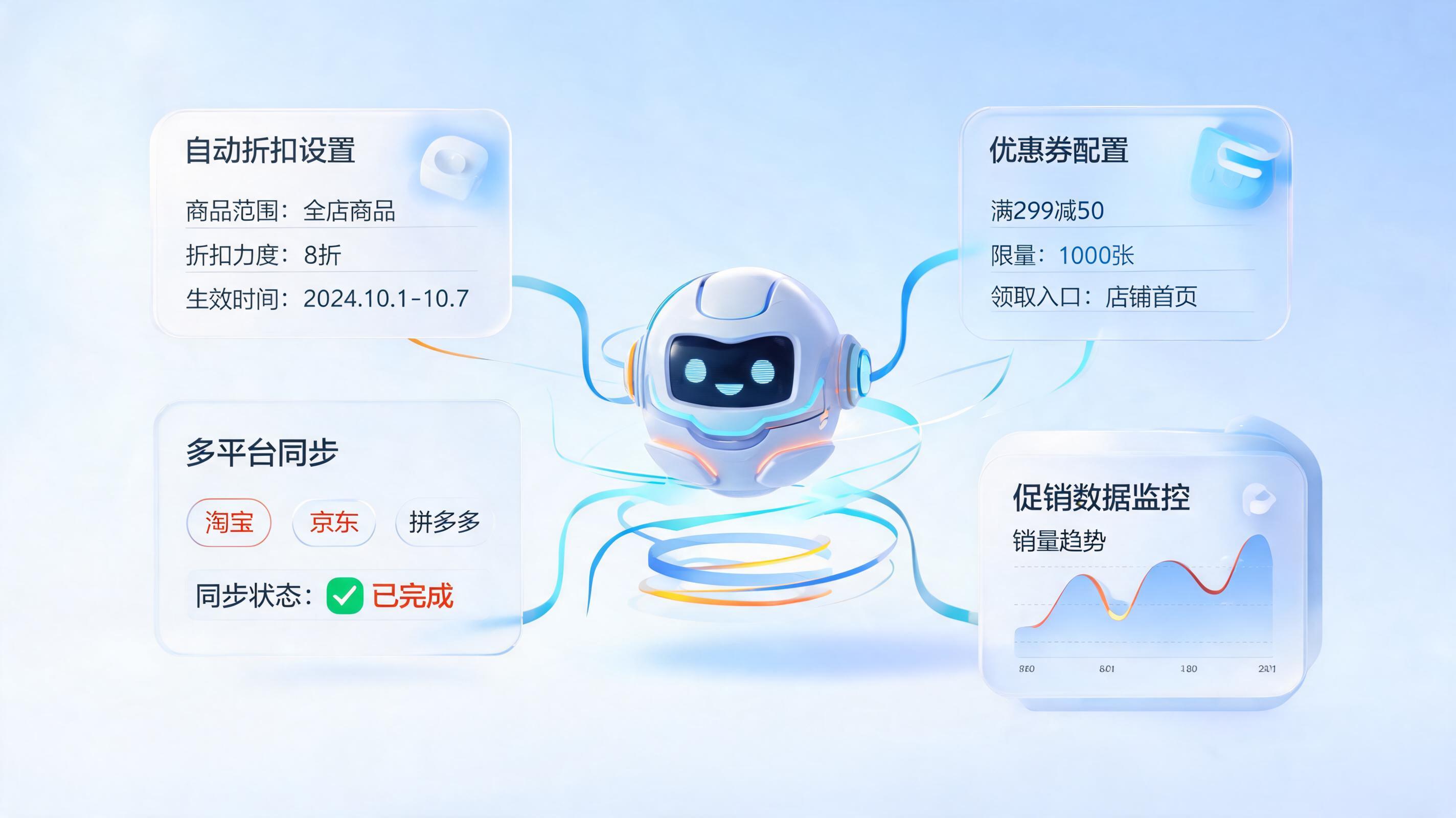市场部救星:用AI实现无人值守的店铺促销与优惠券设置