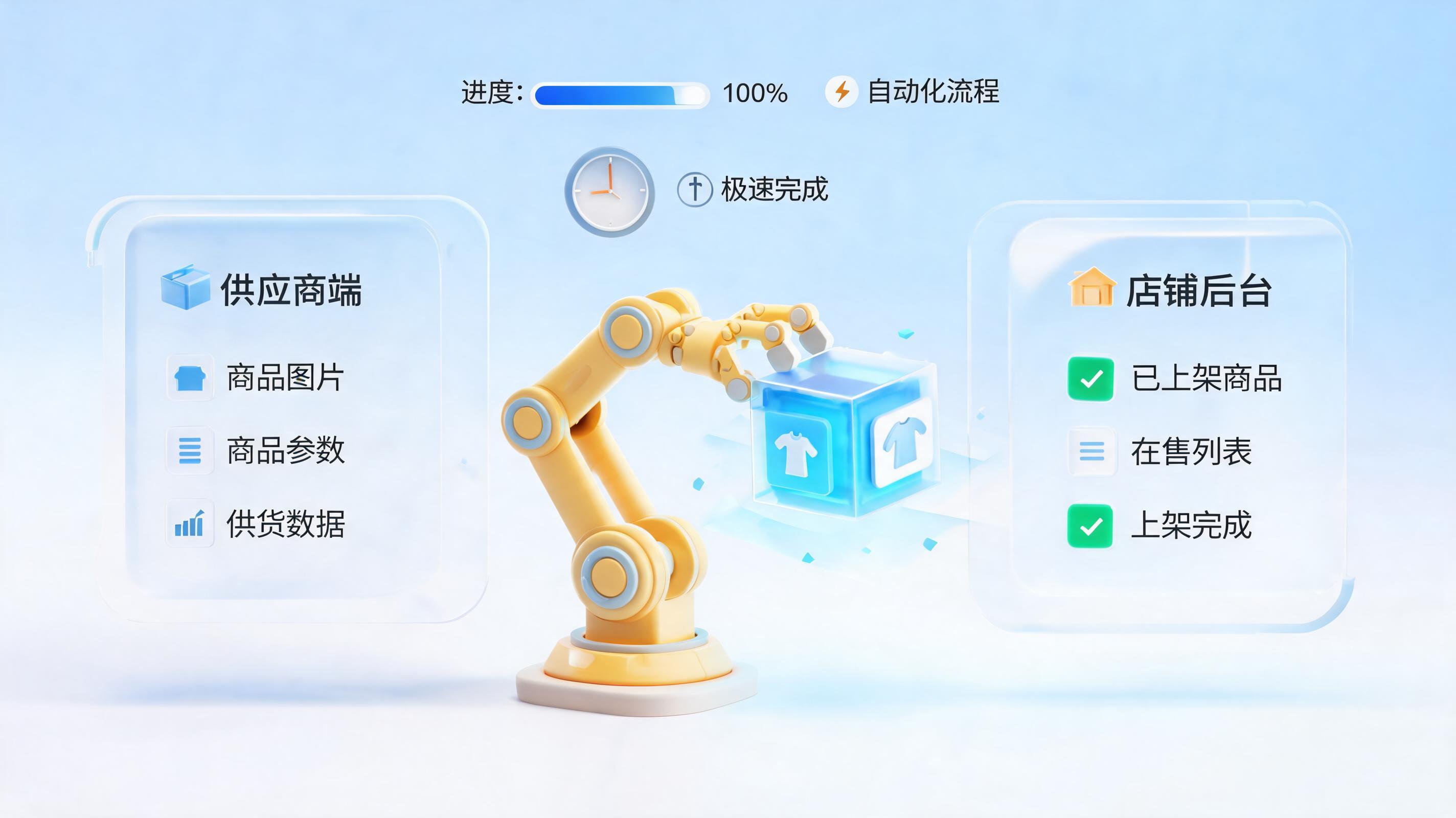 铺货手动上架耗时30分钟怎么破?用AI智能体实现5分钟上架