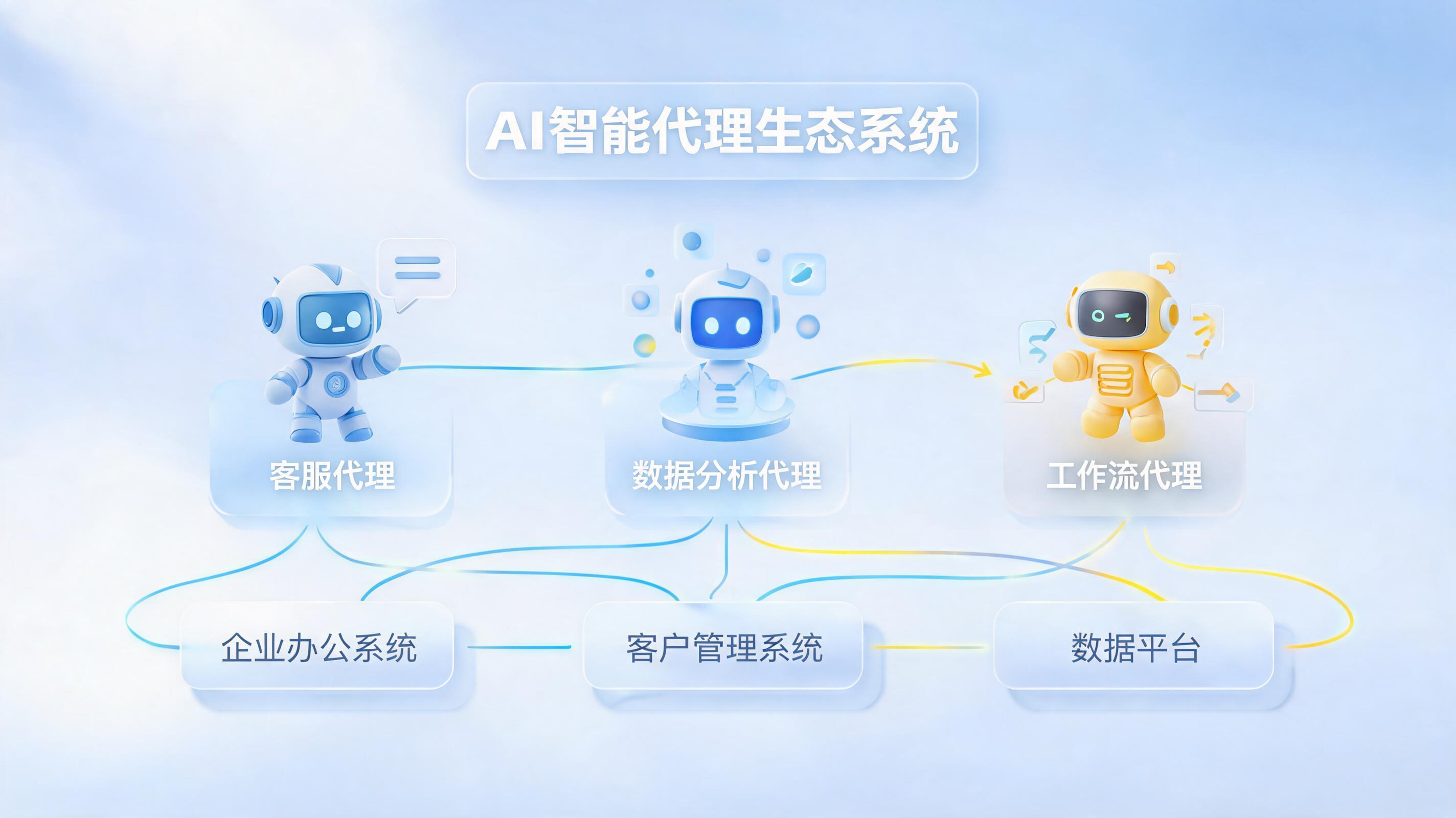 类似“龙虾”的 AI 智能体有哪些?从开源鼻祖到国产平替的全景指南