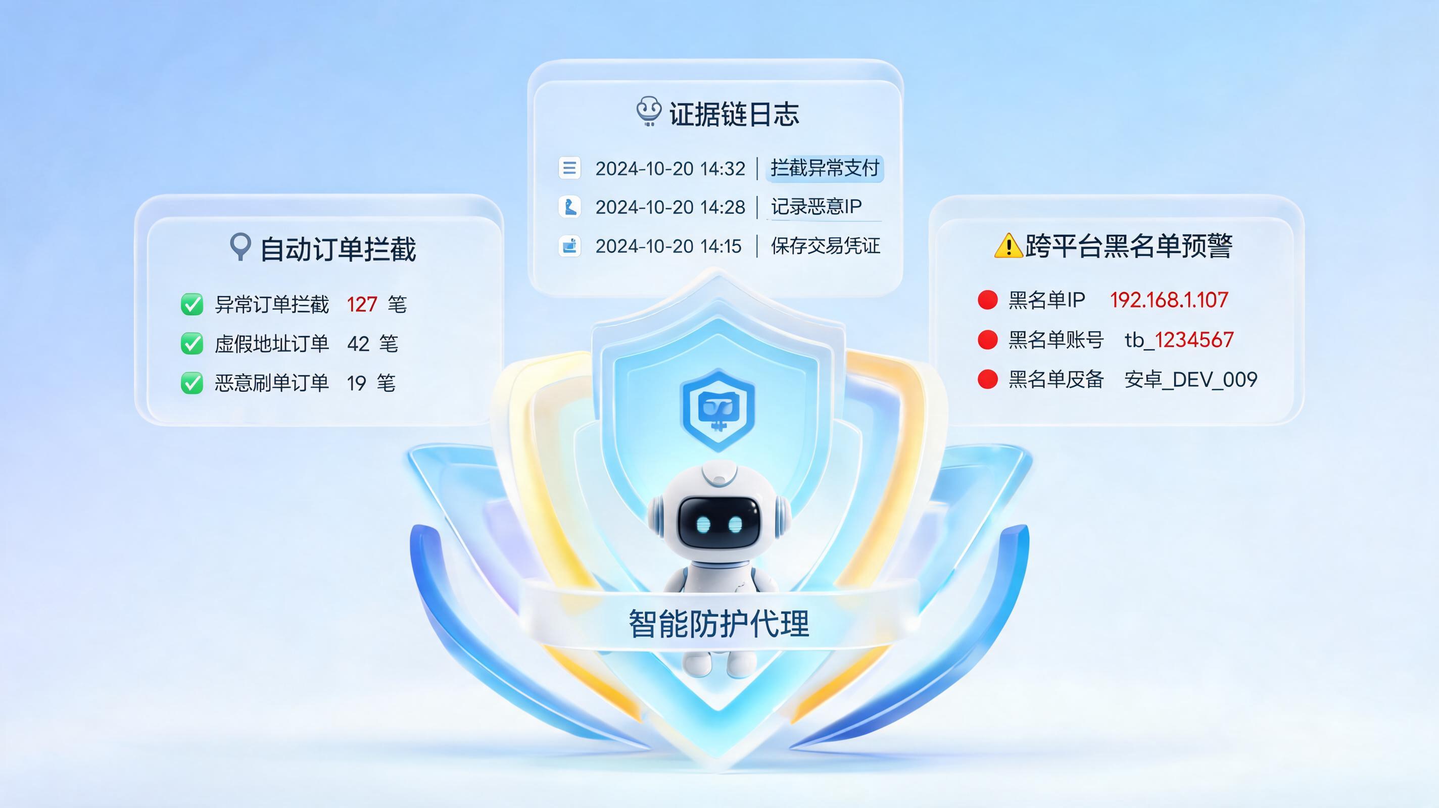 恶意“仅退款”和“薅羊毛”怎么防范?实在Agent构建三道智能防线