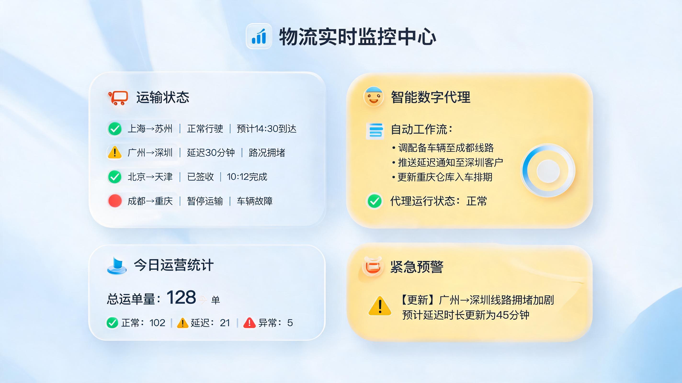 物流信息如何实时自动跟踪？告别手动查询