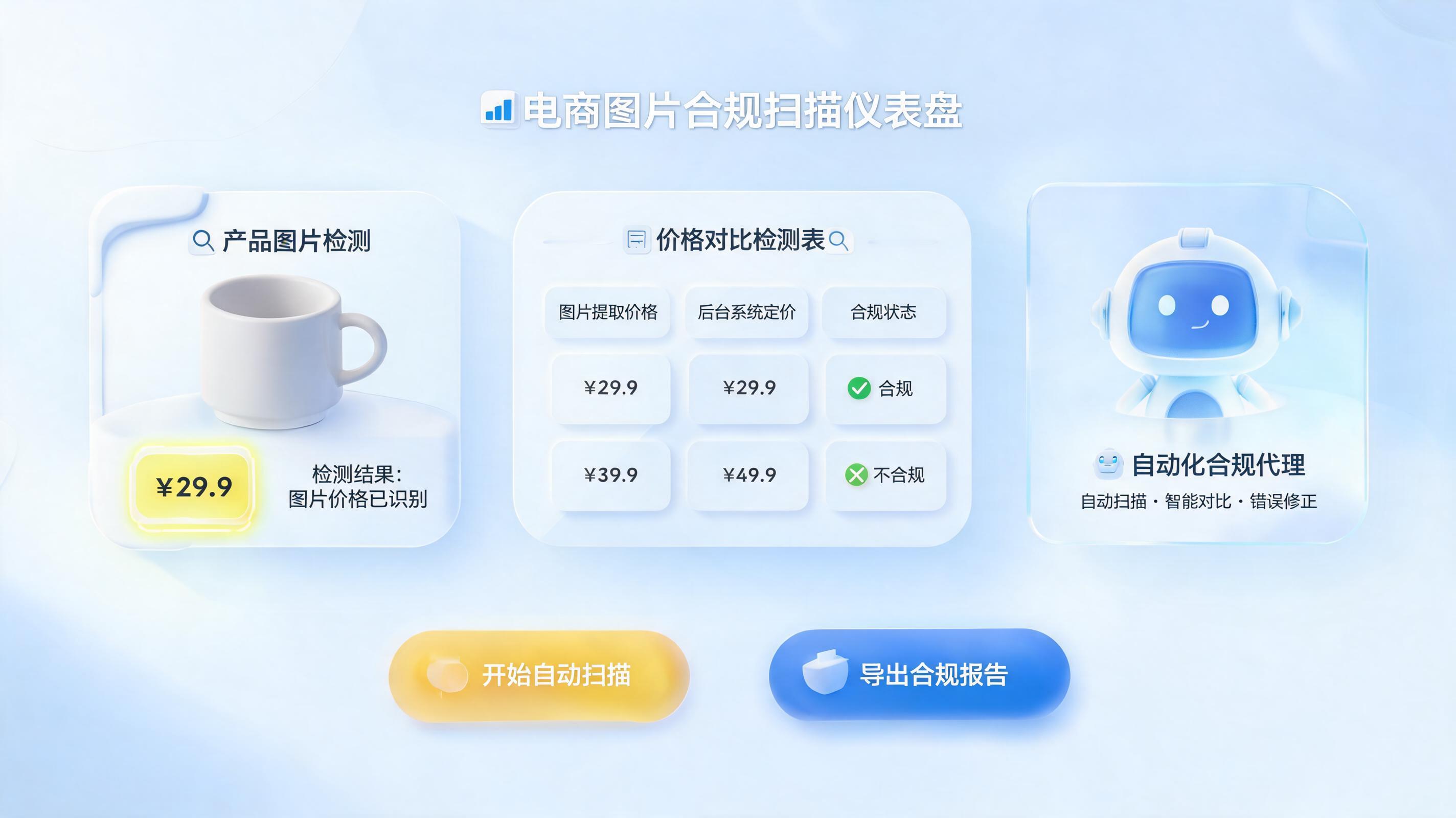 主图活动价如何自动检查？_图1