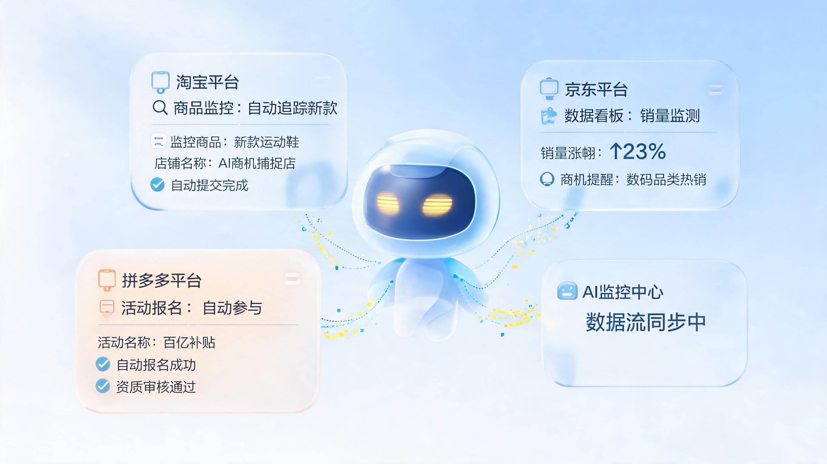 官方活动报名自动化，AI如何捕捉增量商机？_图1