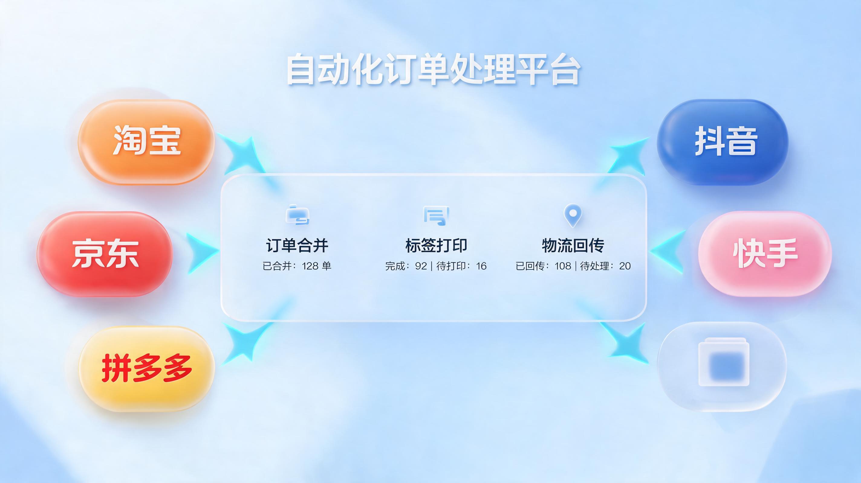 跨多平台订单如何统一管理？实在Agent打造自动化发货闭环