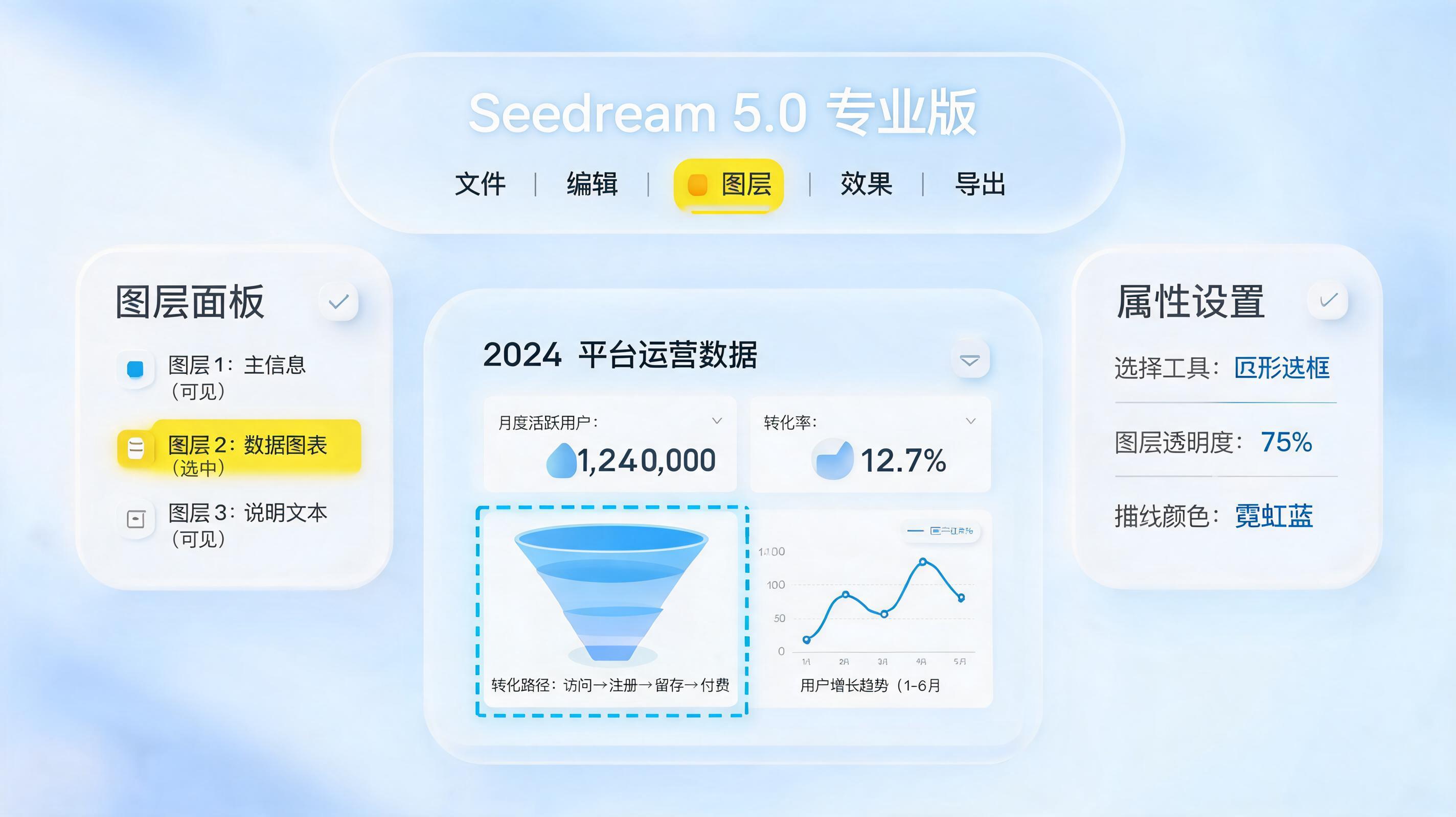 Seedream 5.0 Pro 和 Seedream 5.0 Lite 区别_图1