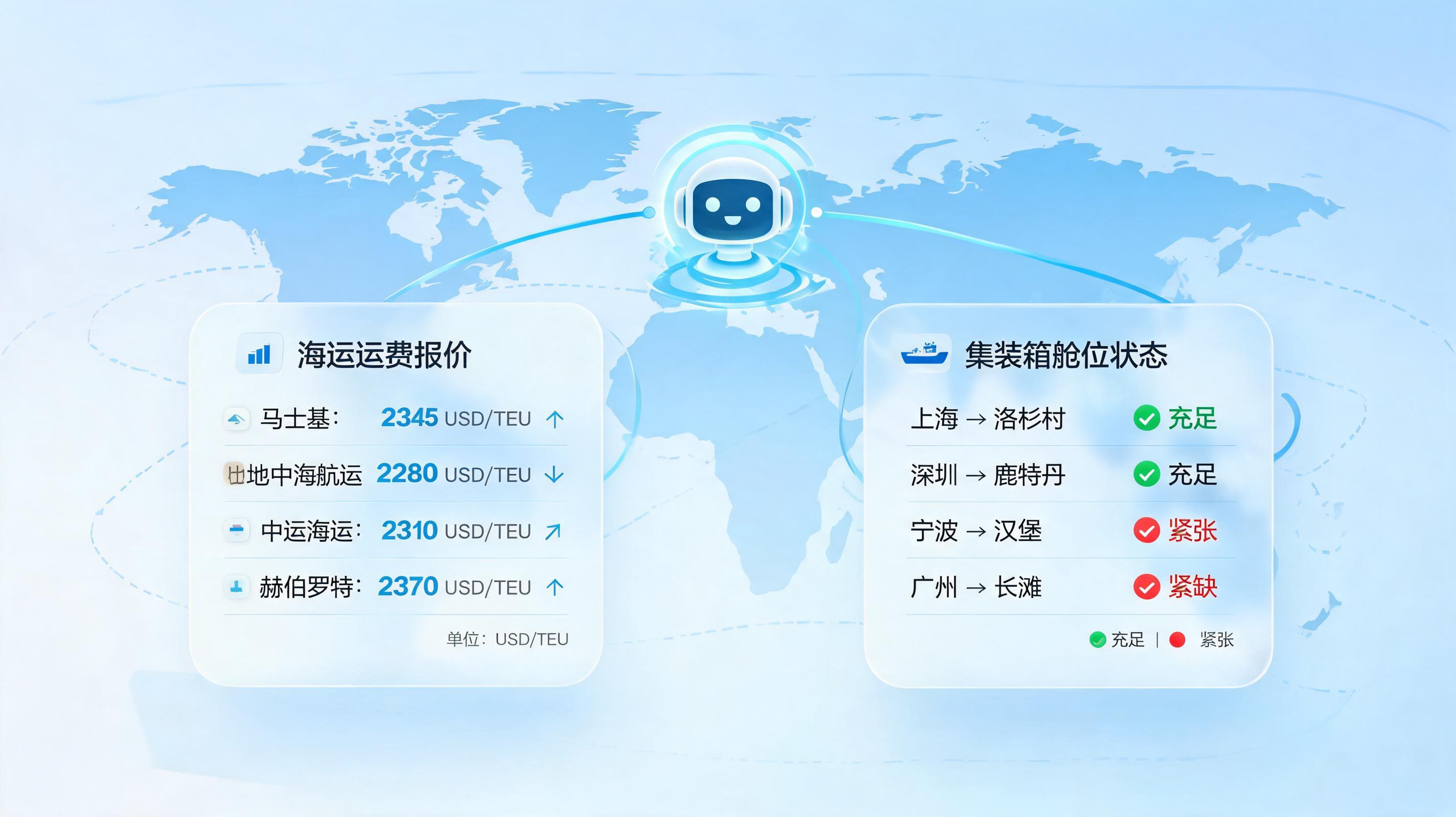效率提升800%!实在Agent如何让物流运价与舱位查询一步到位?