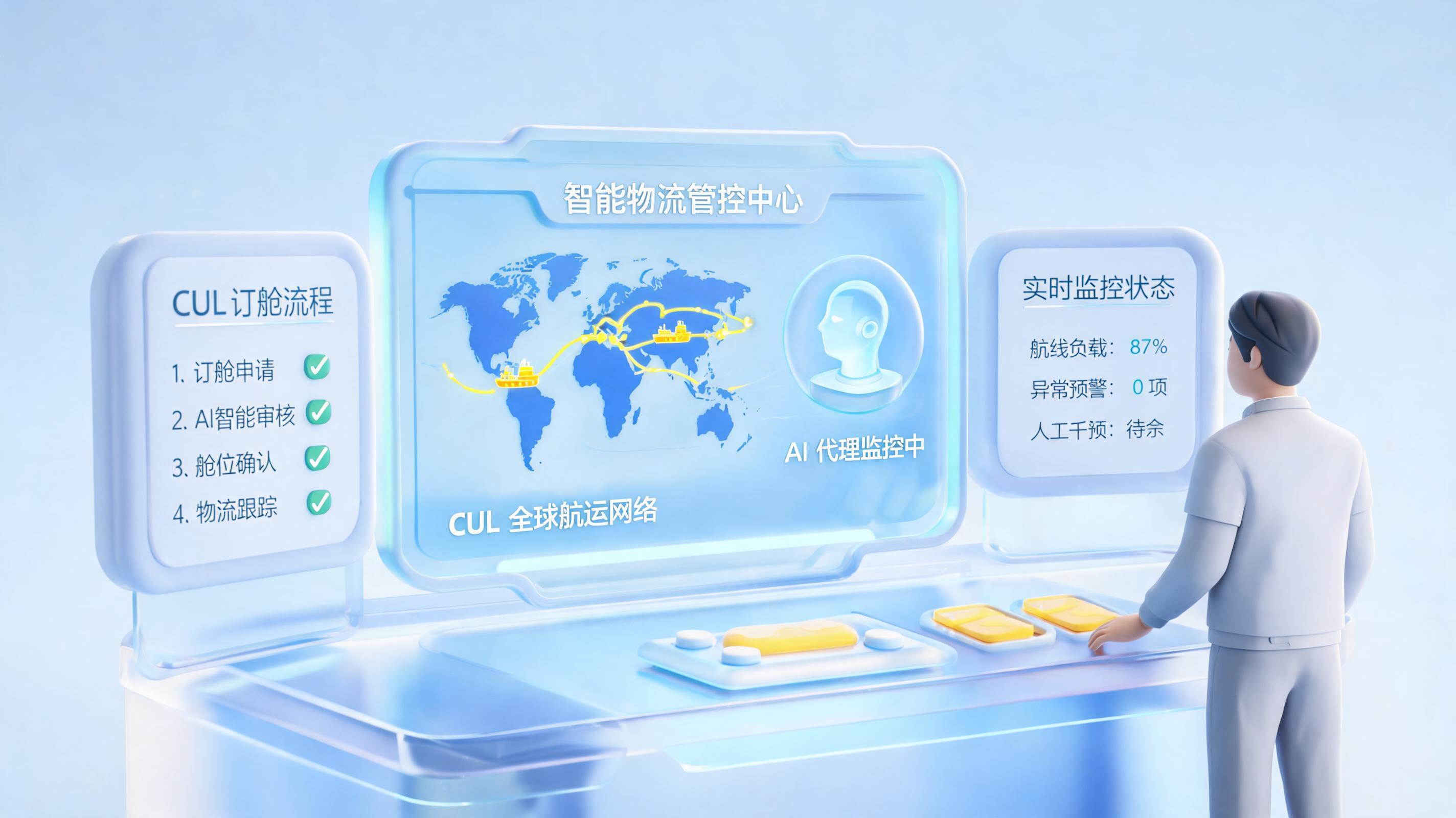 CUL订舱能靠Agent完全自动化？你需要做好这四步
