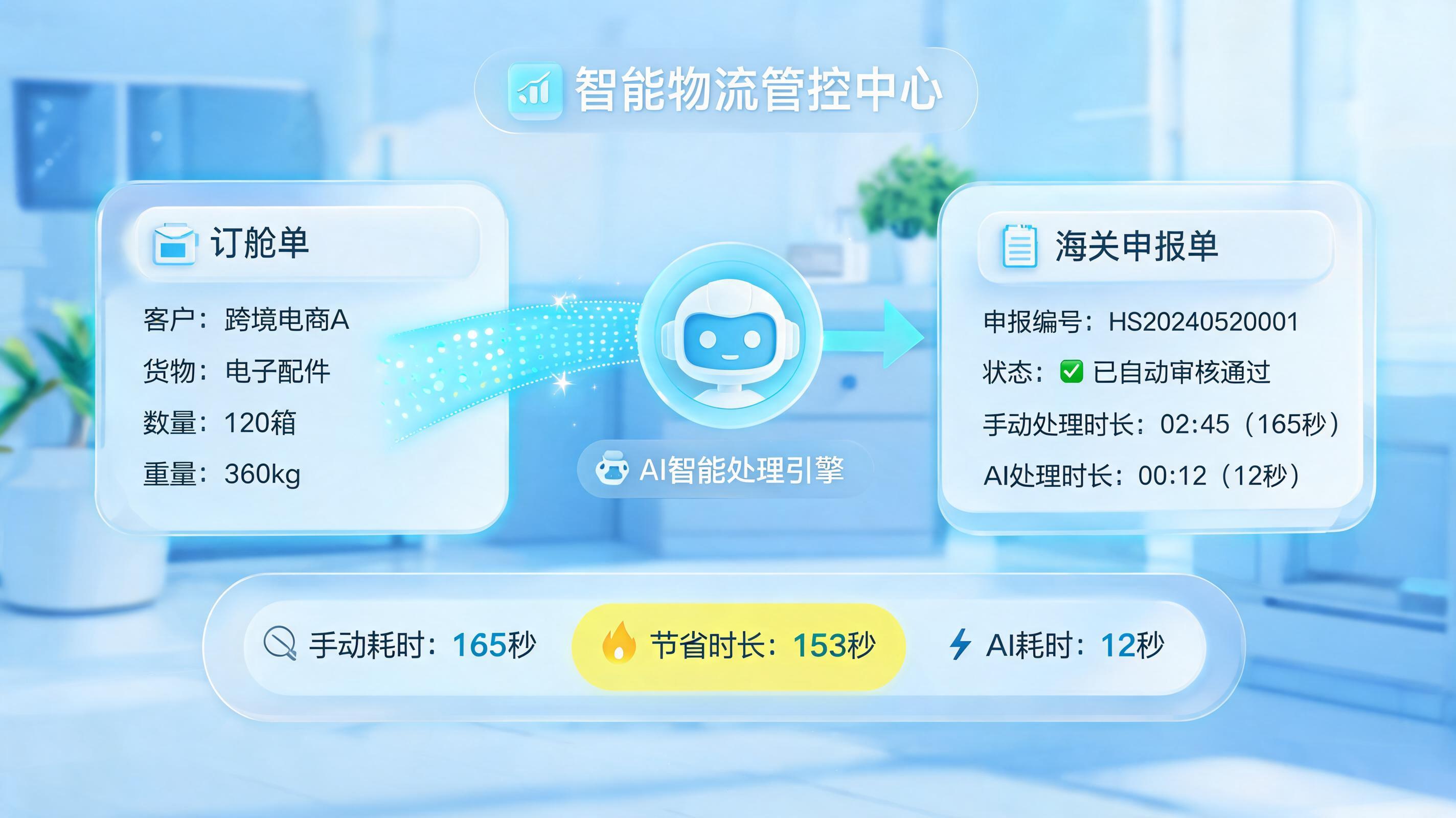 录单后Agent自动生成舱单：货代物流业的效率革命来了？
