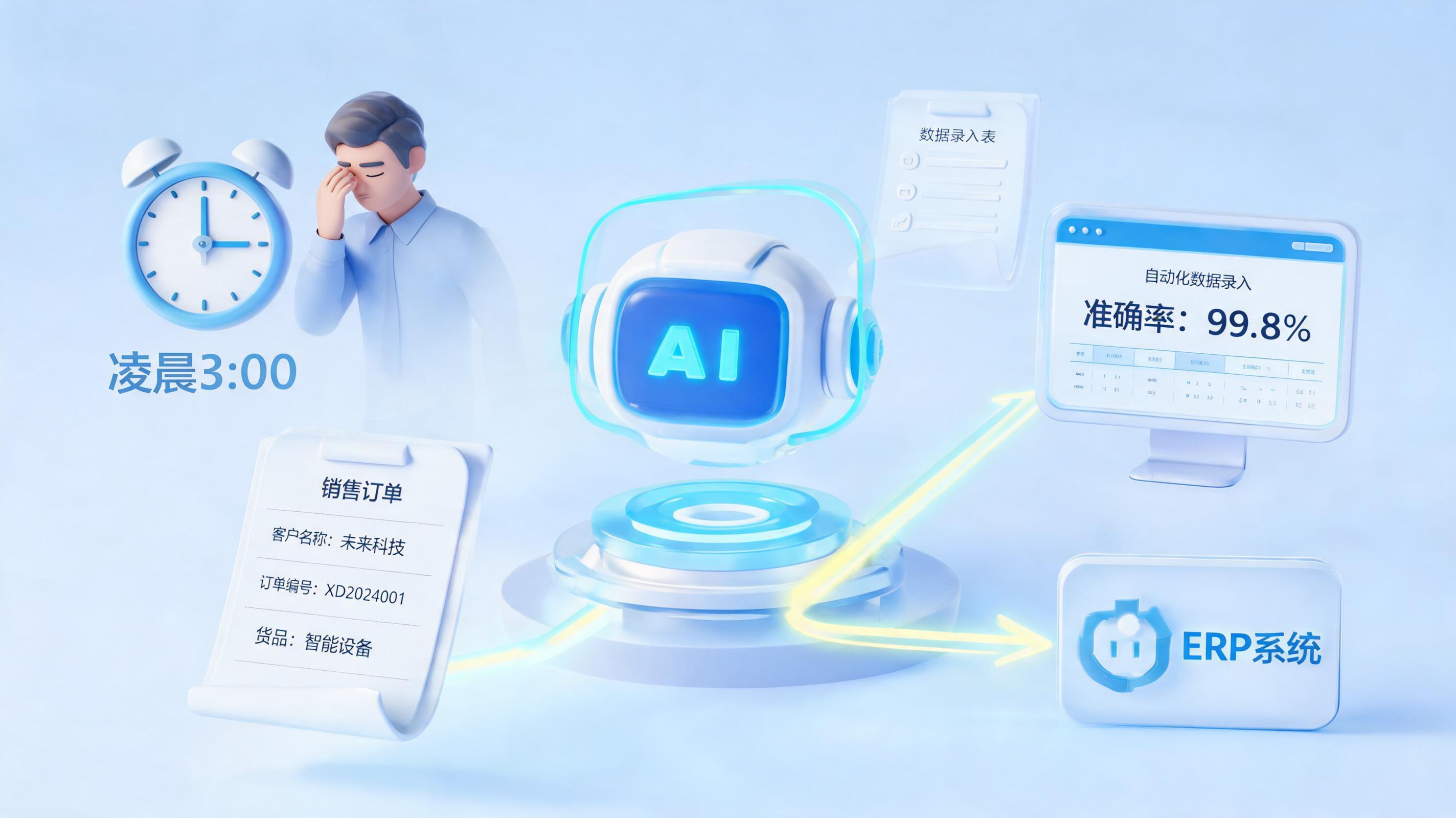 告别加班录单,企业如何用AI智能体实现20倍的效率跃迁?