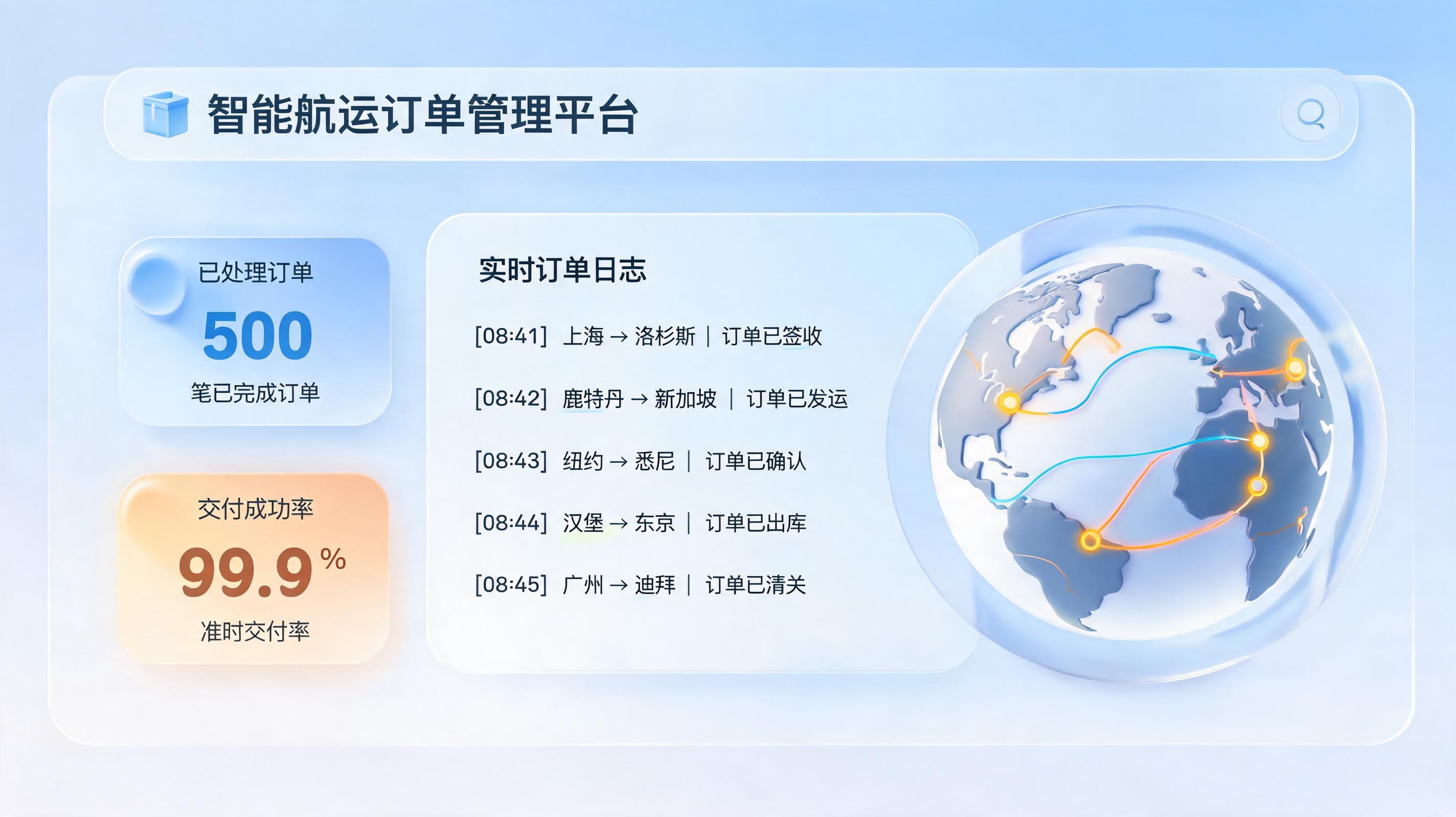 头程运单批量下单，Agent一次性处理几百票的运营秘籍_图1