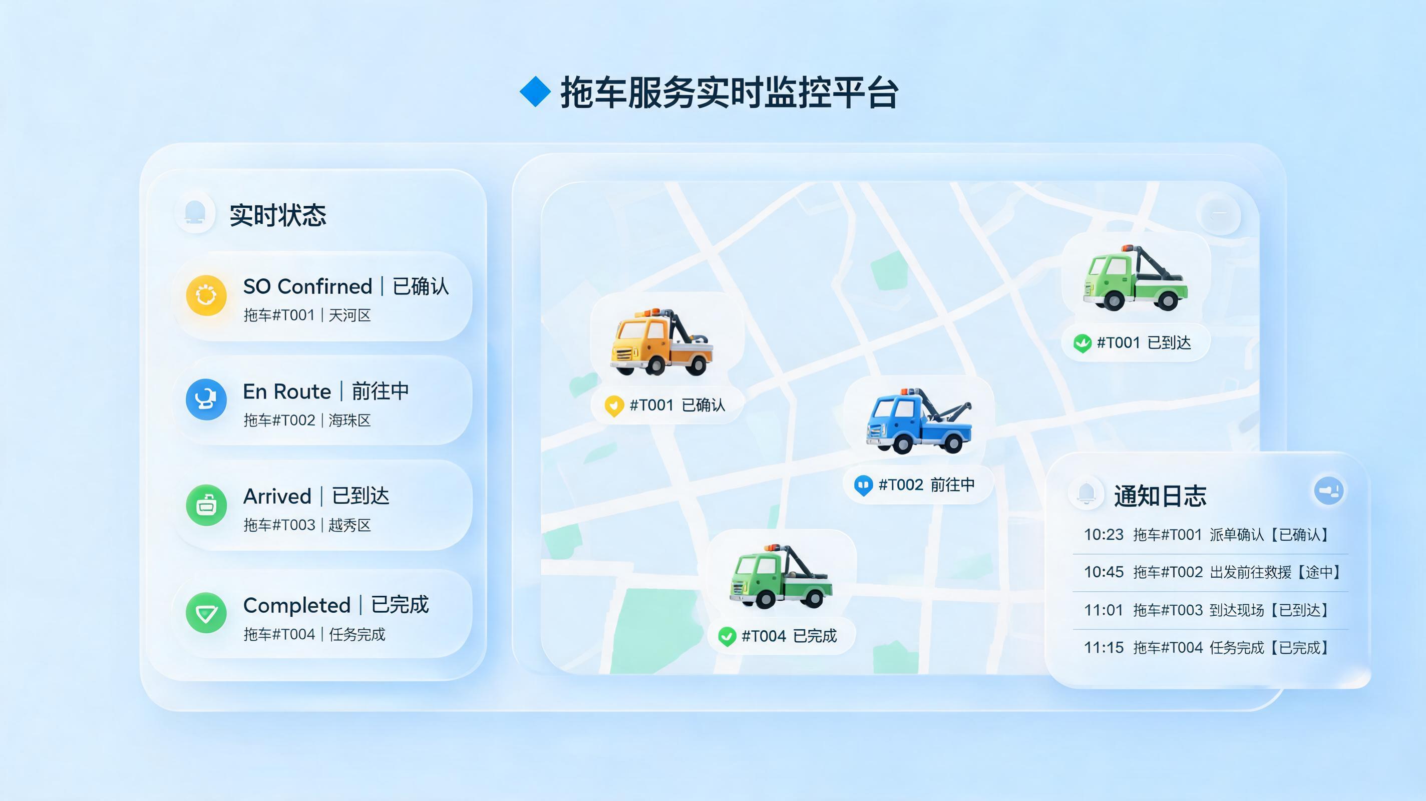拖车SO自动追踪，Agent让服务状态一目了然_图1