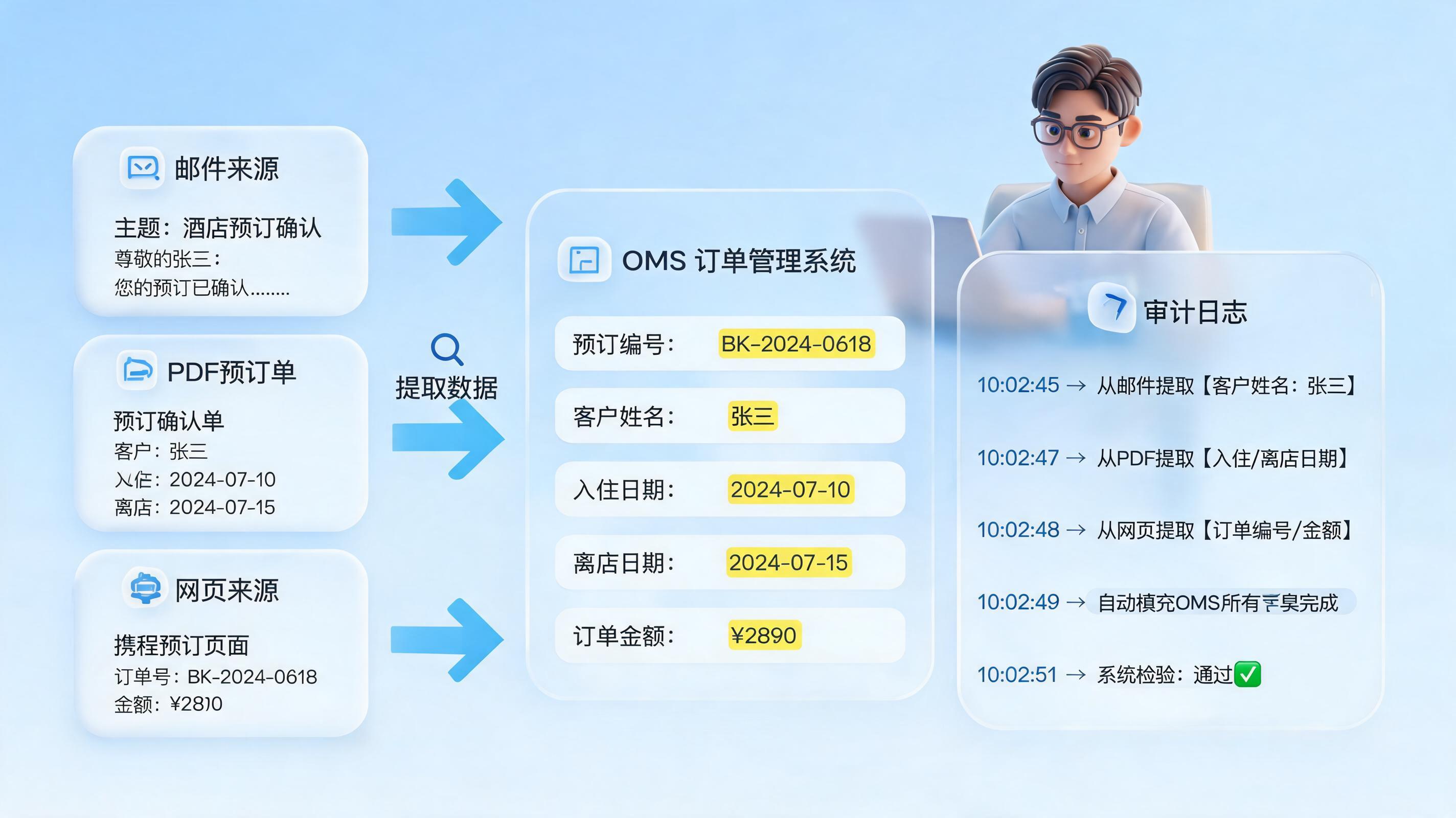 订舱数据如何自动回填OMS?Agent三步打通
