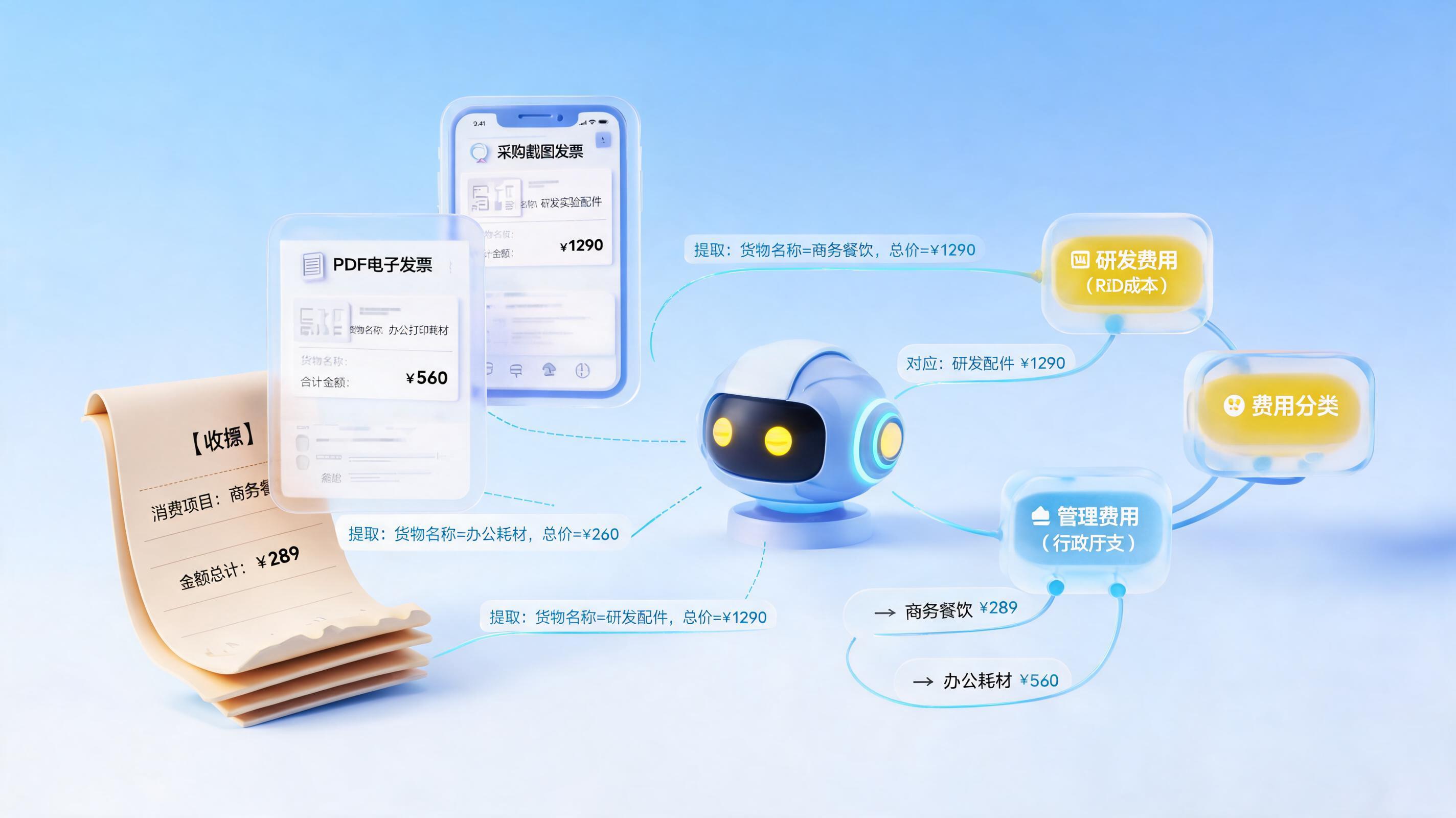 发票上的费用名称，Agent能根据业务类型自动匹配吗？智能匹配到底有多准