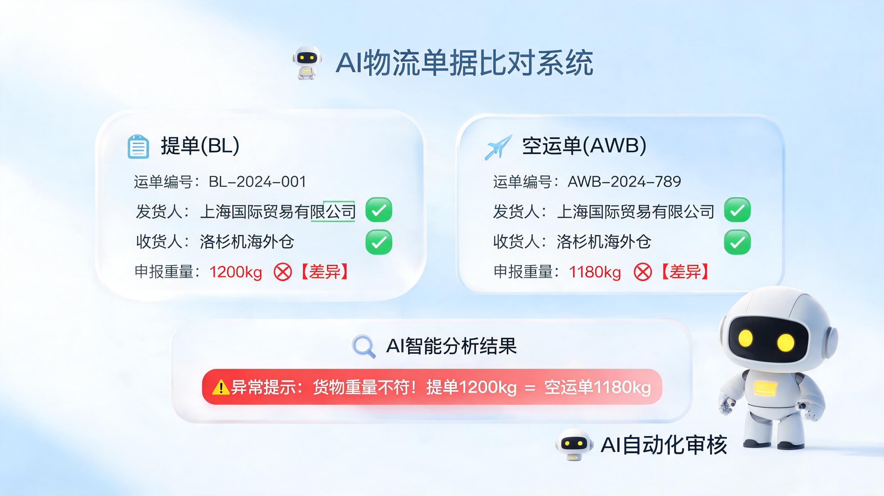 提单空运数据比对，Agent如何自动搞定？