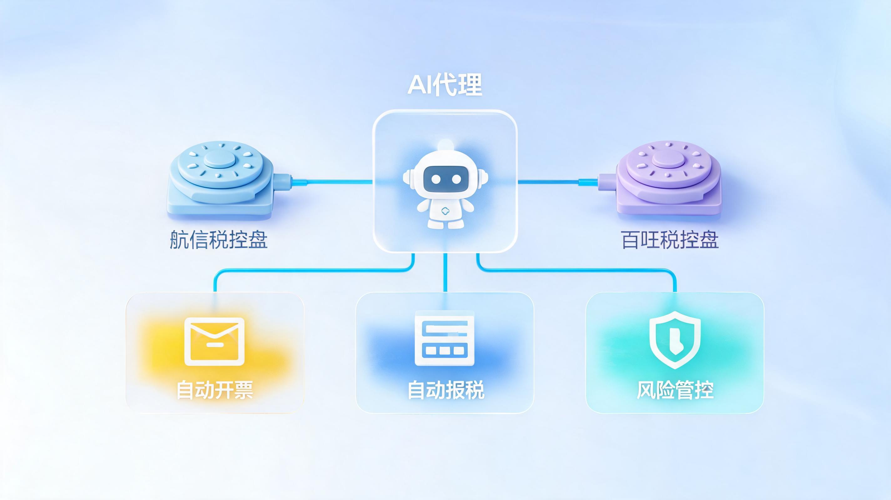 开票Agent支持与航信/百旺的税控盘对接吗?解析企业智能开票新路径