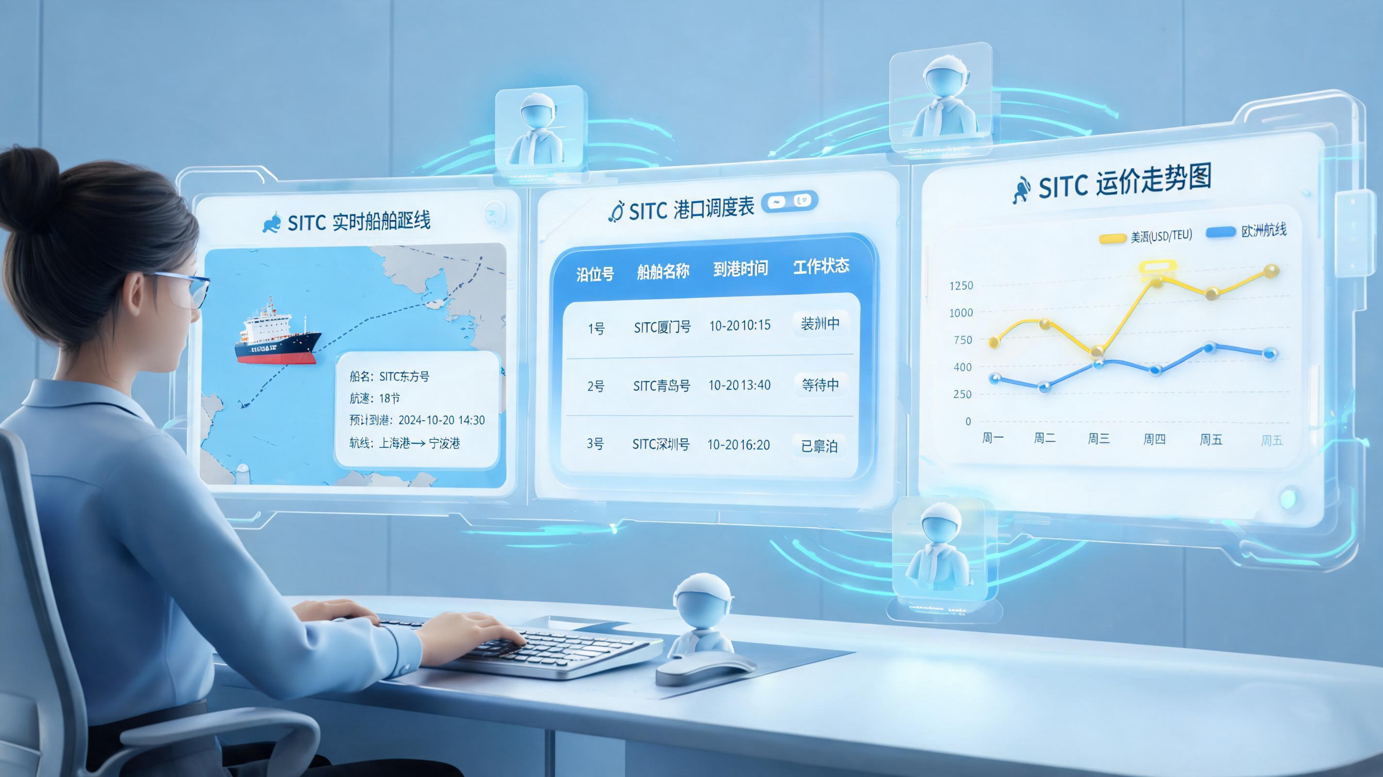 自动抓取SITC船司数据，数字员工能解析物流报表吗？