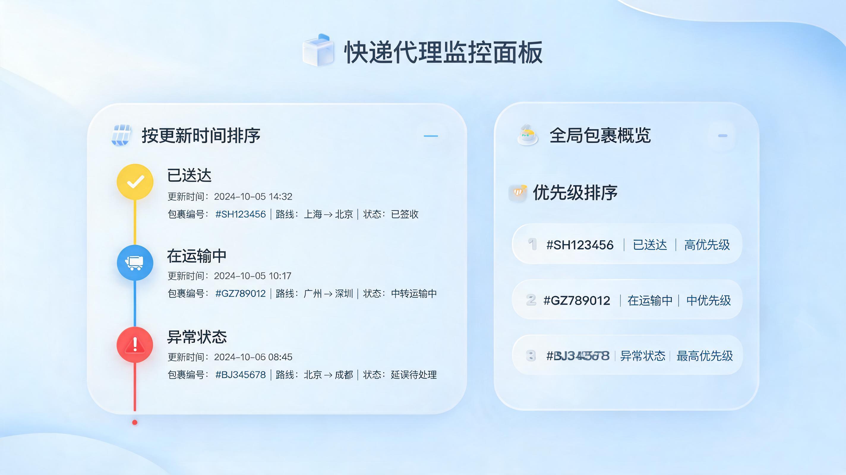 物流轨迹更新自动排序？Agent的智能追踪能力解析_图1