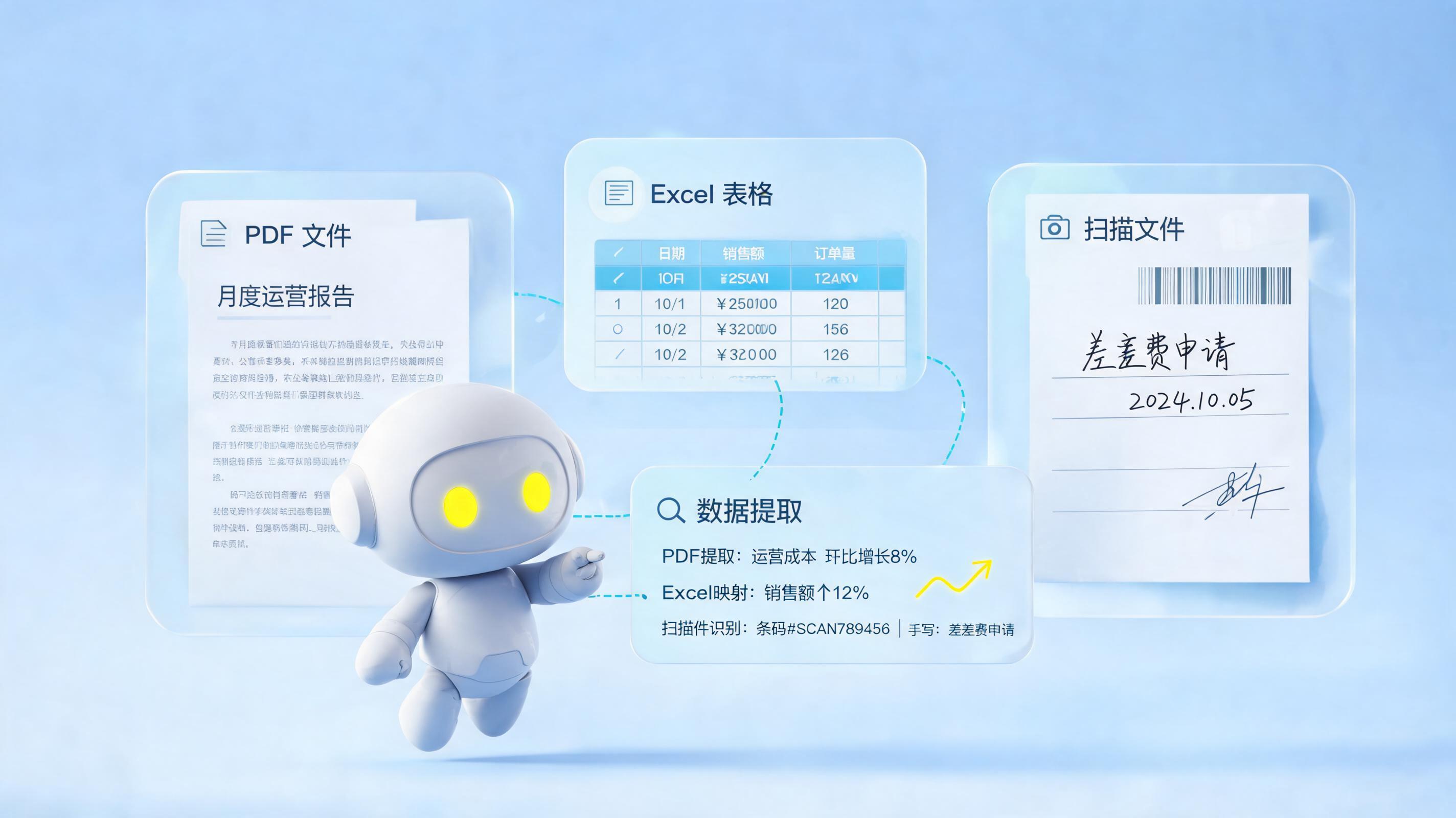 自动录单Agent能识别哪些文件？PDF/Excel/图片全搞定