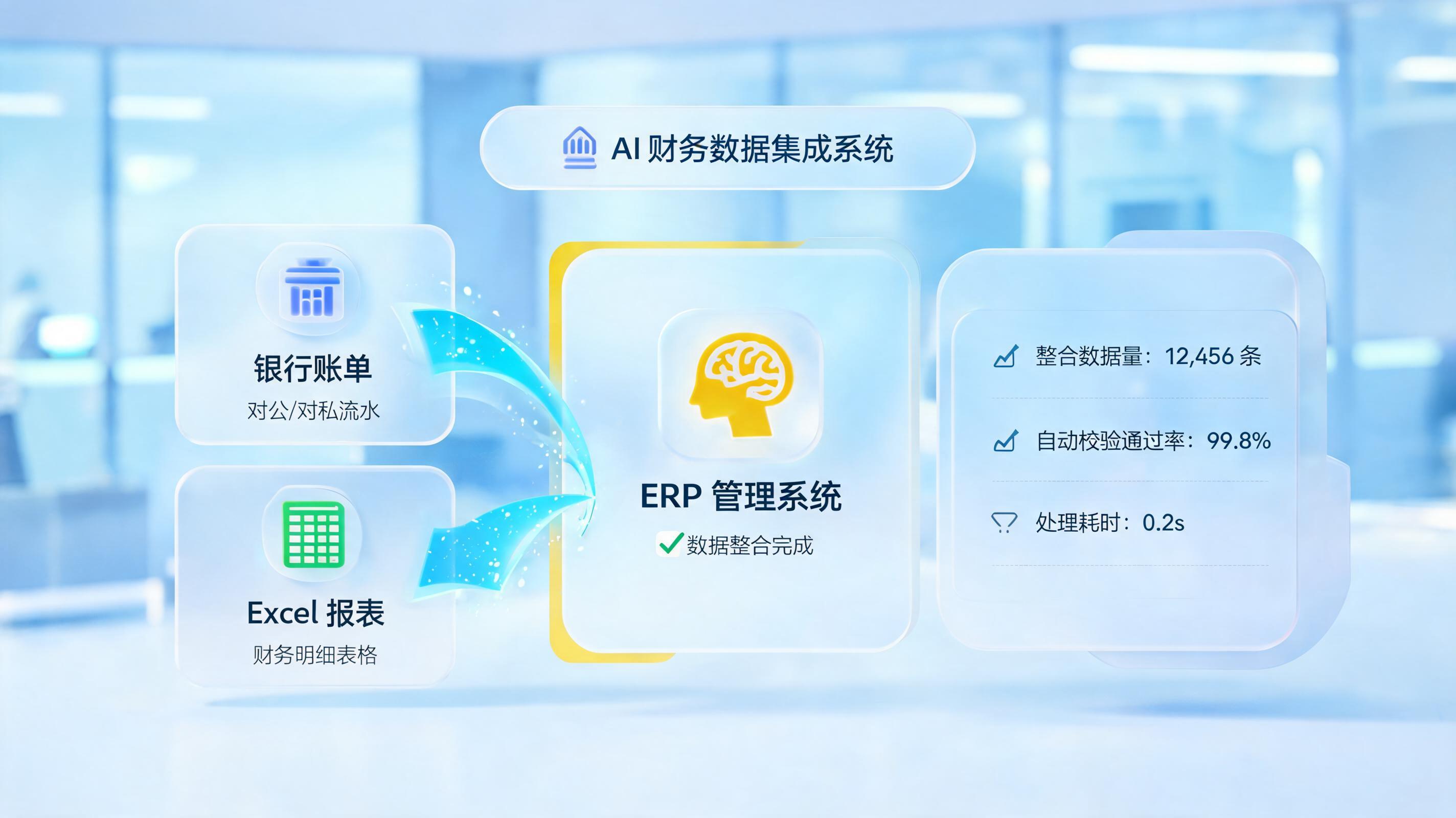 财务流水自动导入NCC？实在Agent构建业财自动化闭环