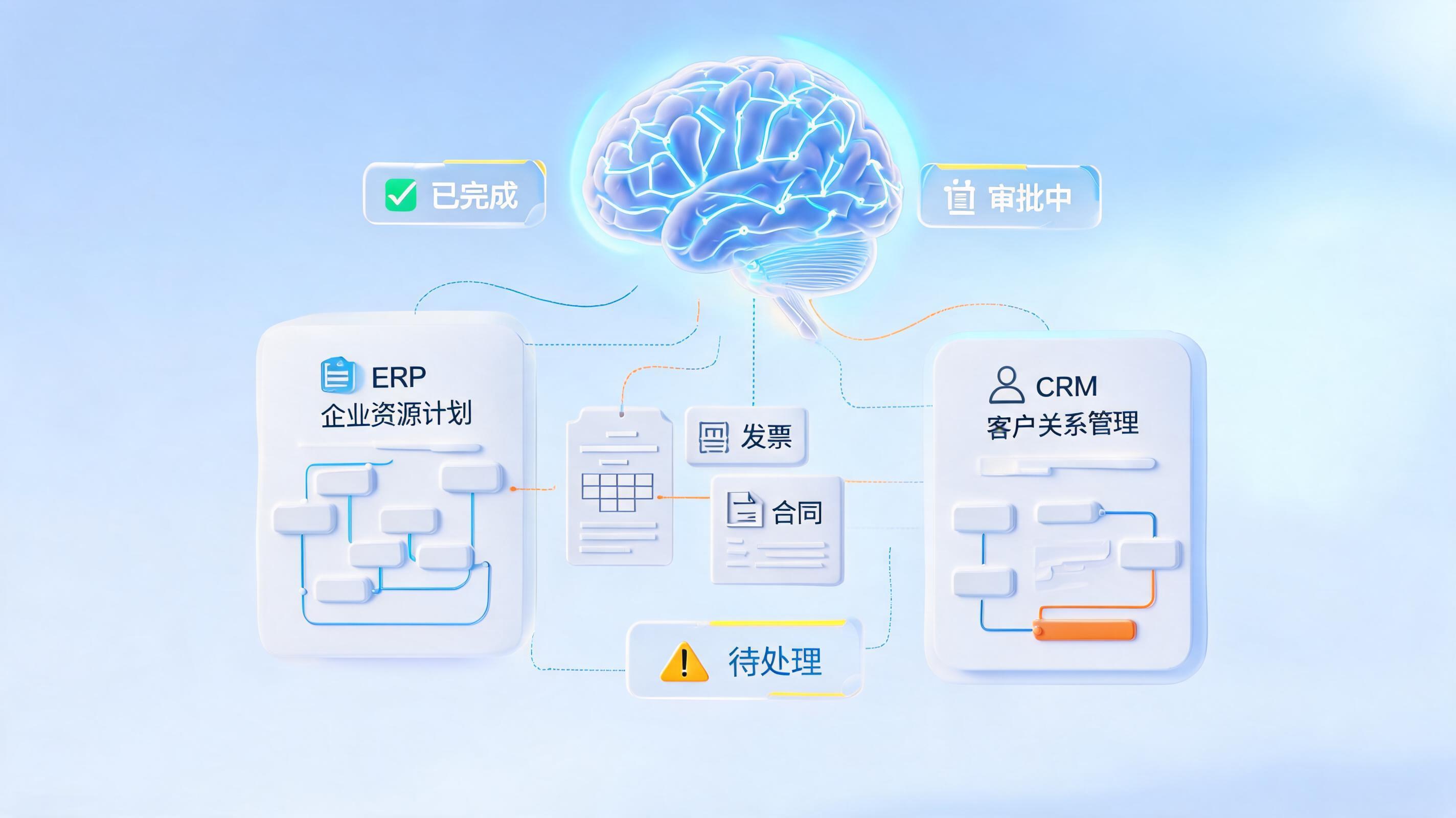 传统自动化处理不了复杂场景？实在Agent用智能体模式破局_图1