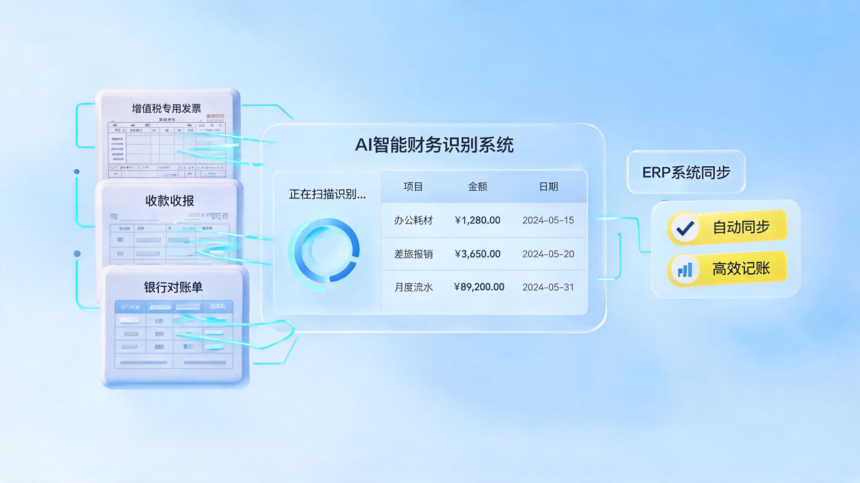 会计凭证怎么自动录入?三步实现财务数据秒级采集与生成