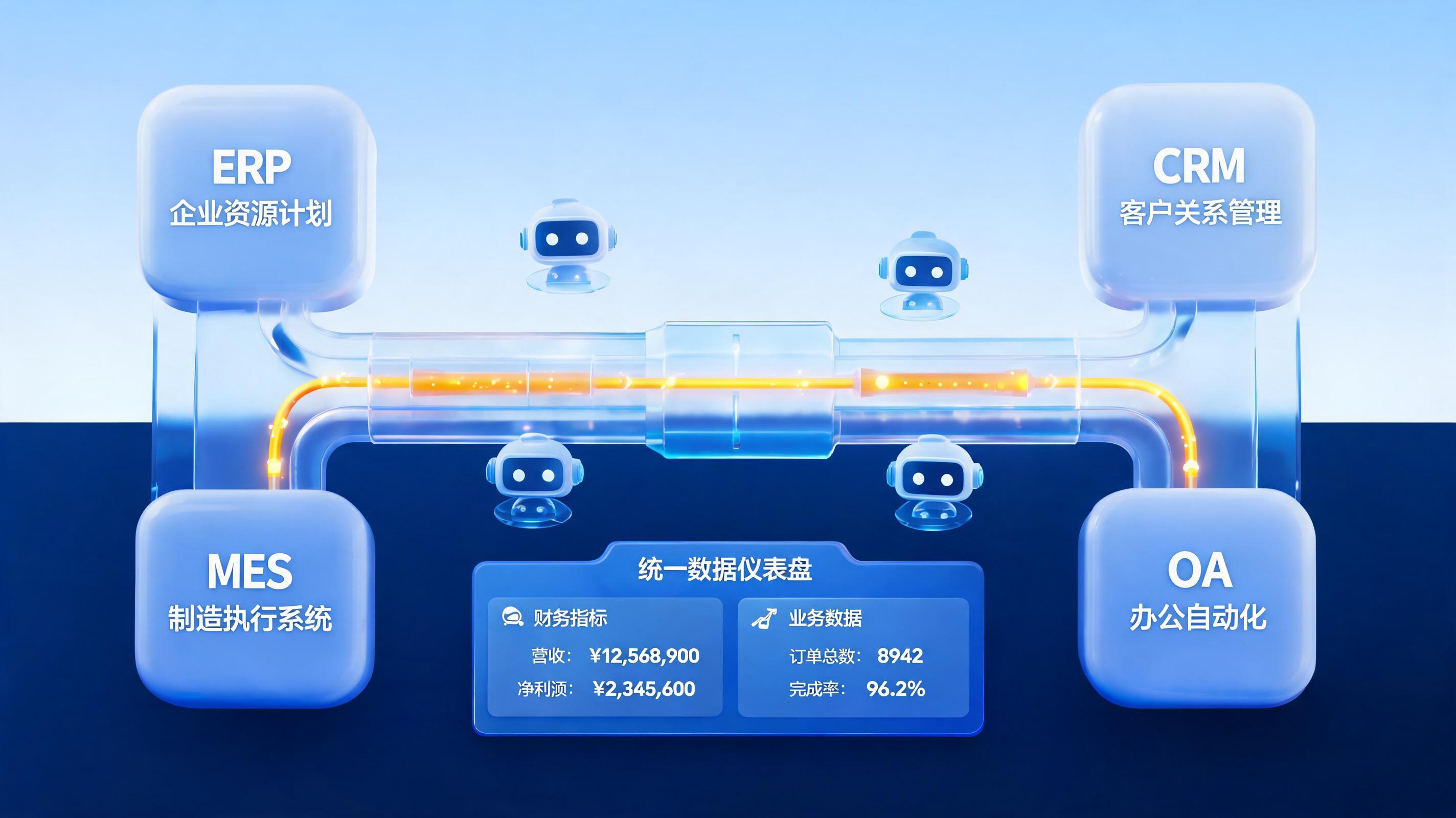 财务数据孤岛问题怎么破解？打通业财数据的智能路径_图1