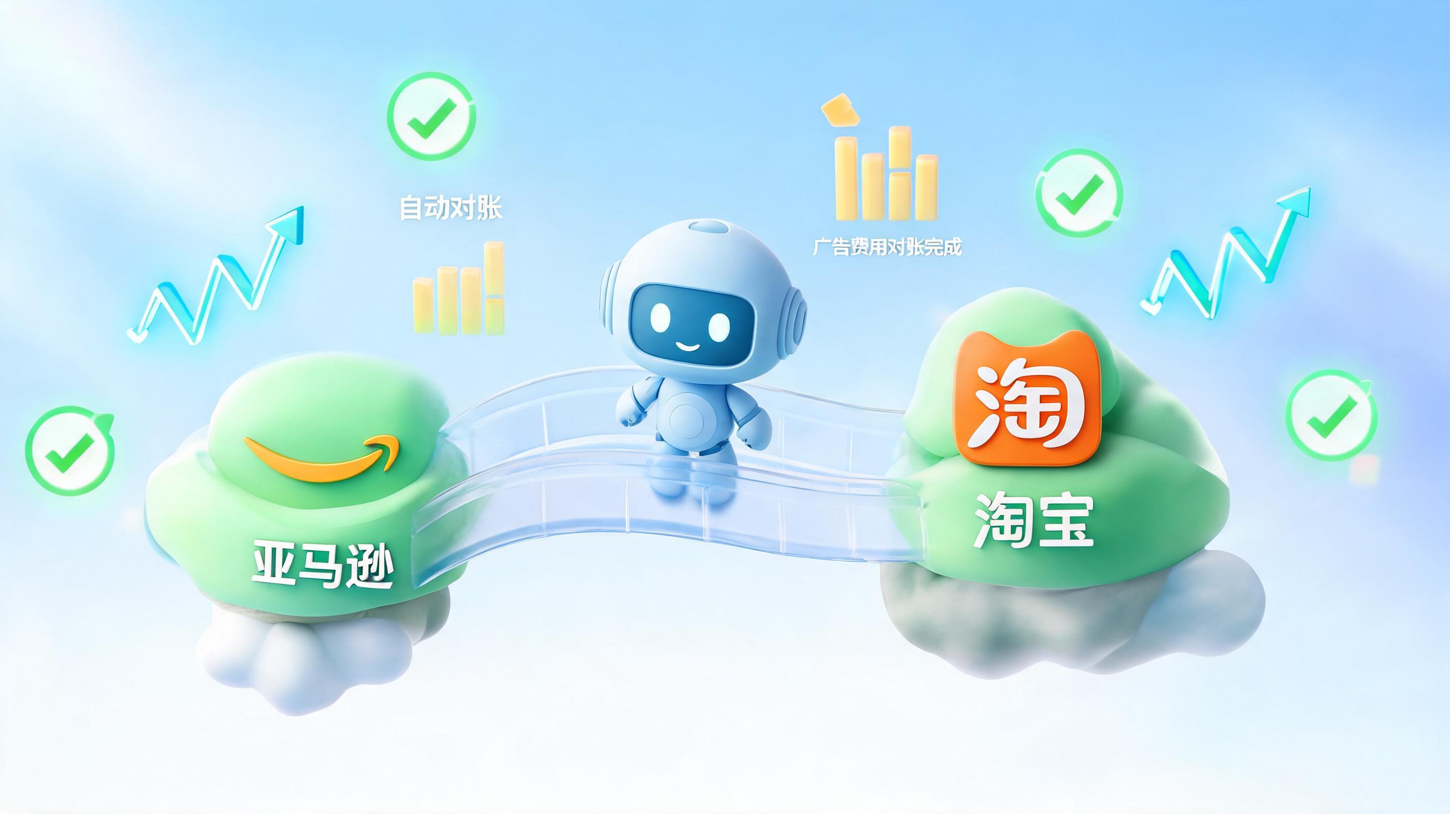 电商广告费消耗怎么自动对账?实在Agent轻松解决
