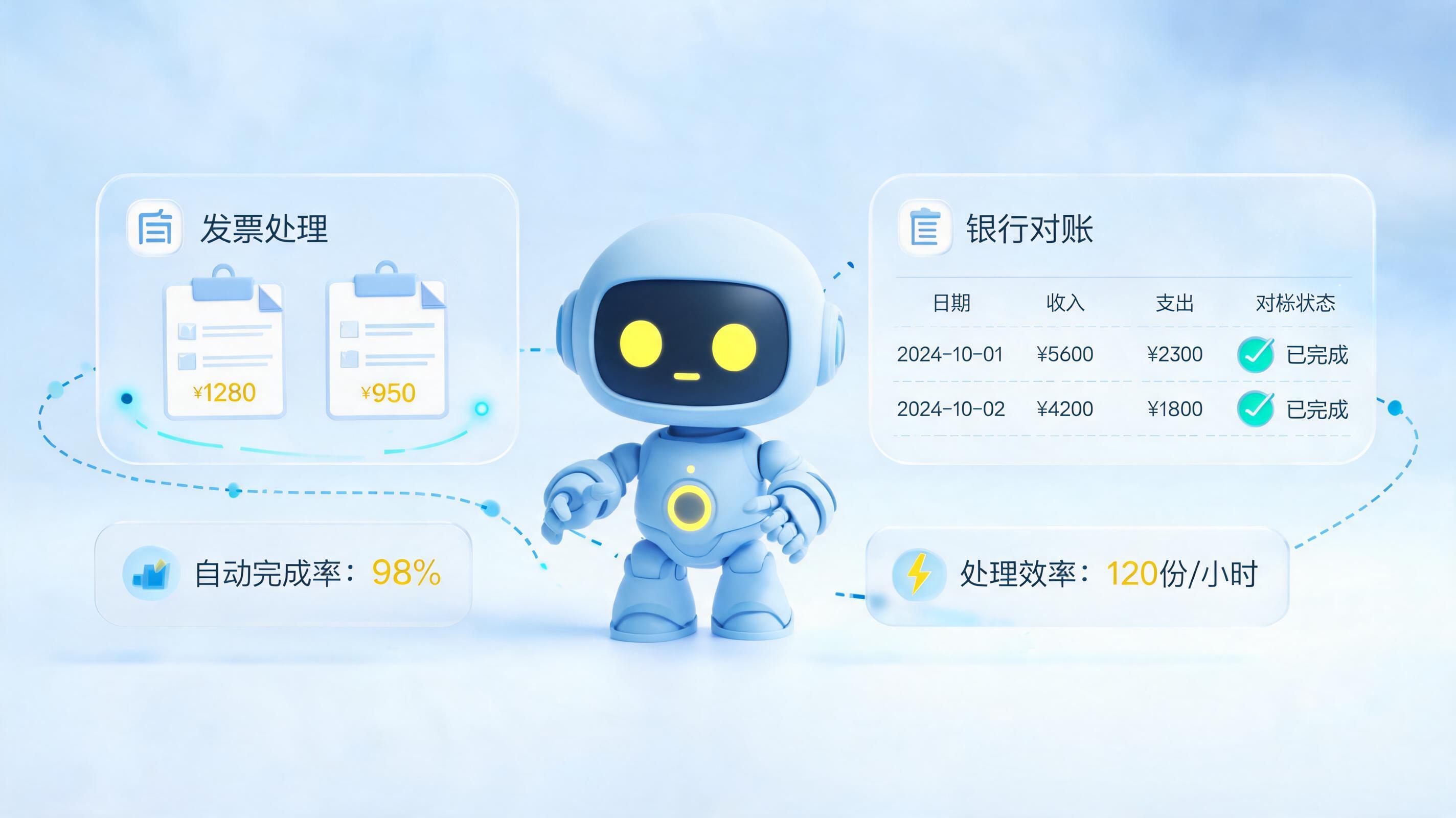 财务重复劳动，如何系统清零？_图1