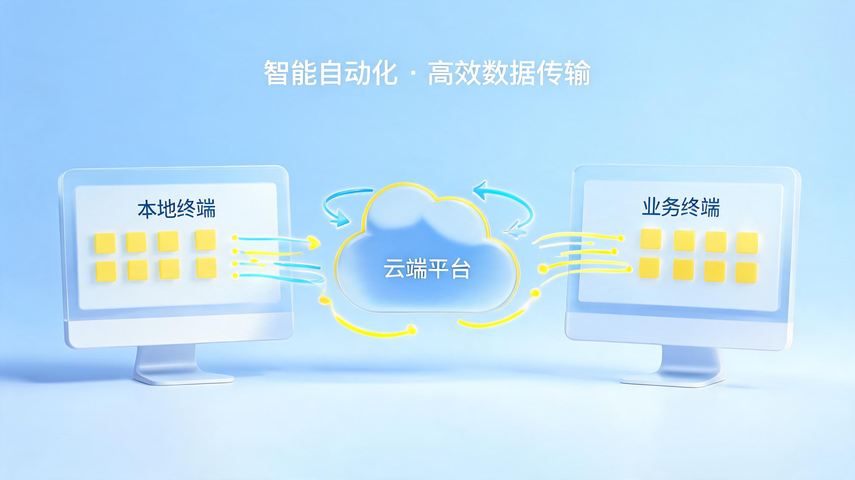 跨系统数据搬运怎么自动完成？_图1