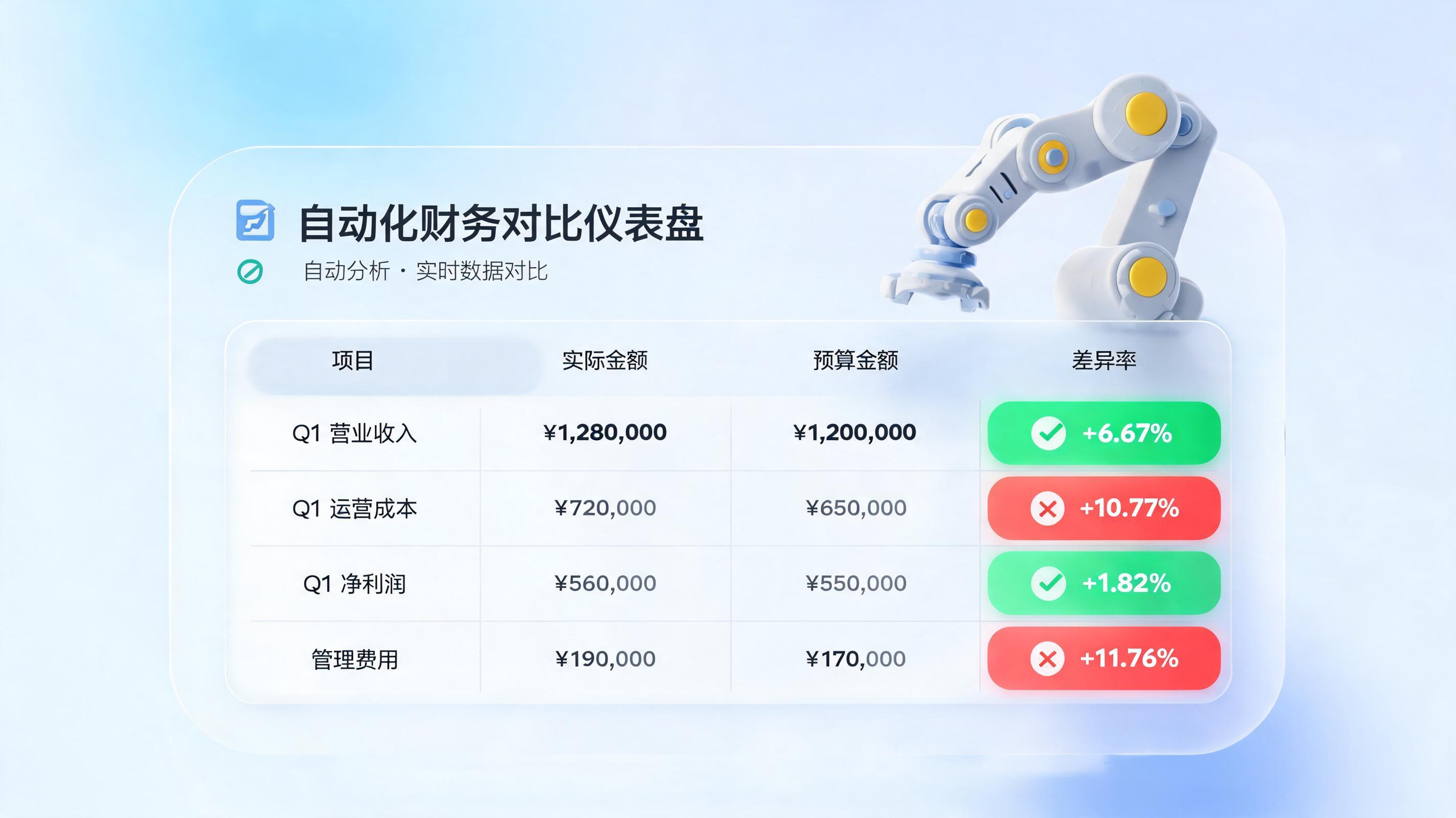 对账差异表如何自动生成？三步告别手工核对