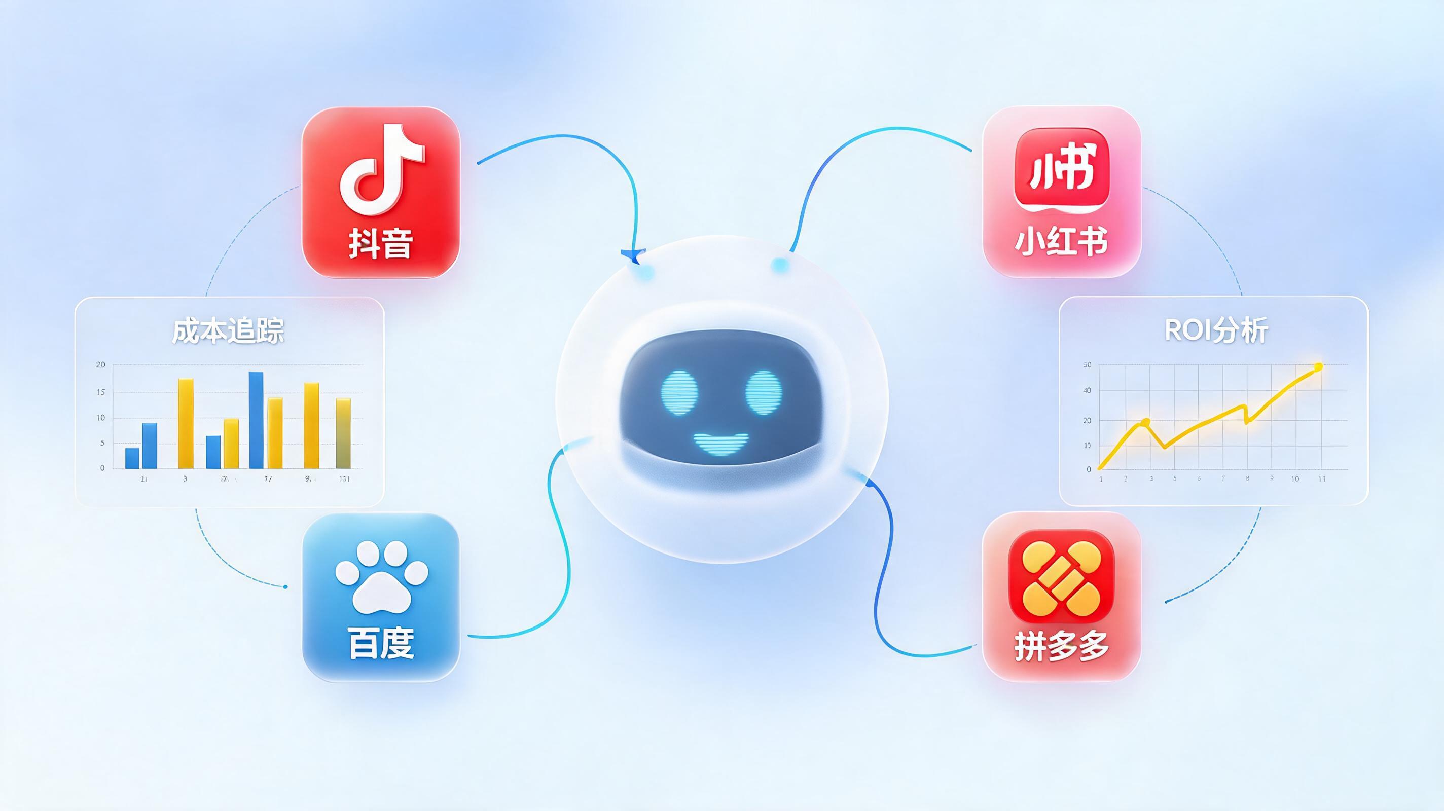 各平台推广费用怎么自动统计？用AI智能体终结数据黑洞