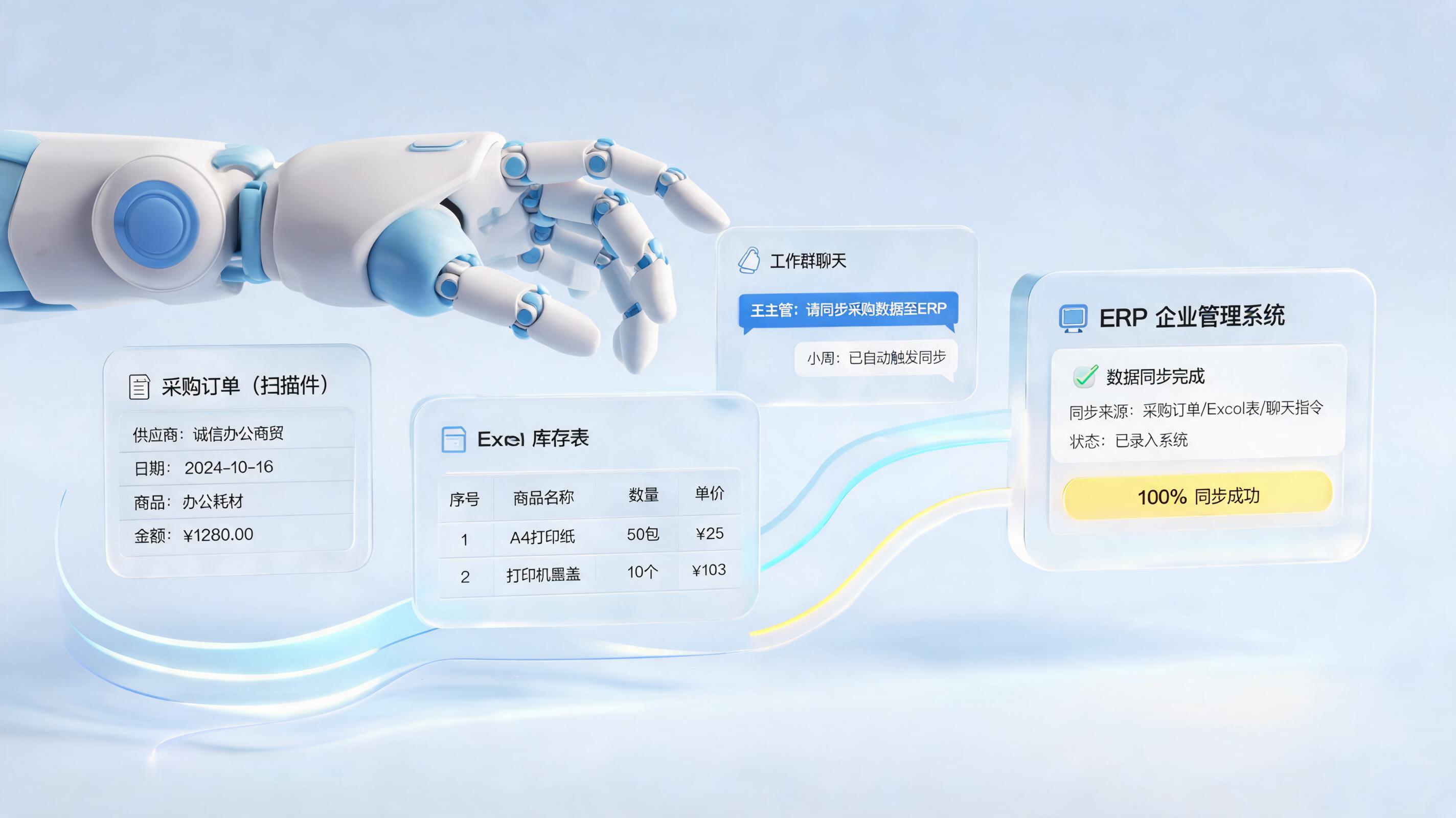 采购订单录入怎么自动化?从手工搬运到智能流转的实战指南