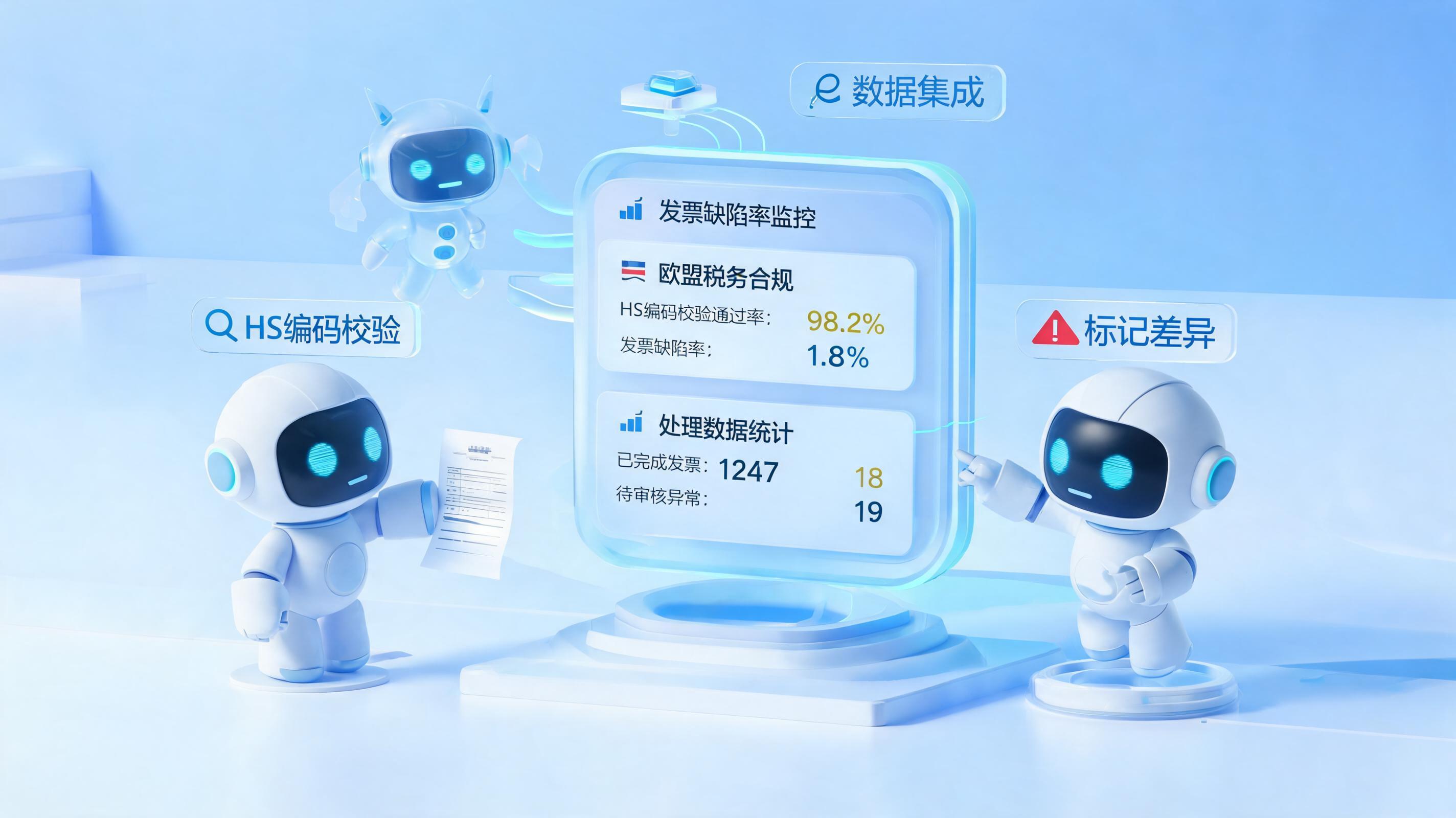 亚马逊发票缺陷率怎么自动控制？实在Agent构建全链路自动化防线_图1