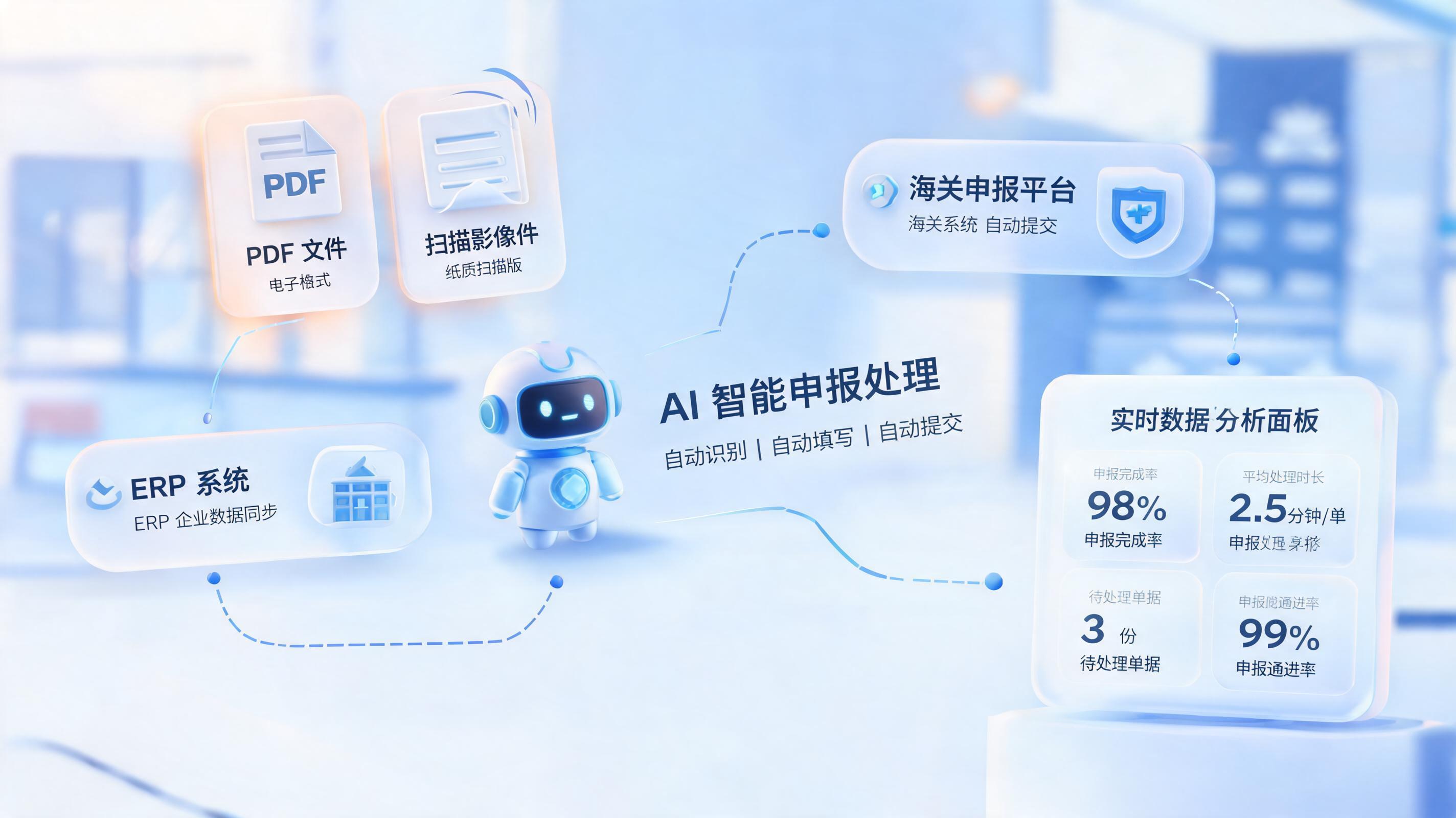 报关单怎么自动制作？解锁AI智能体新范式_图1