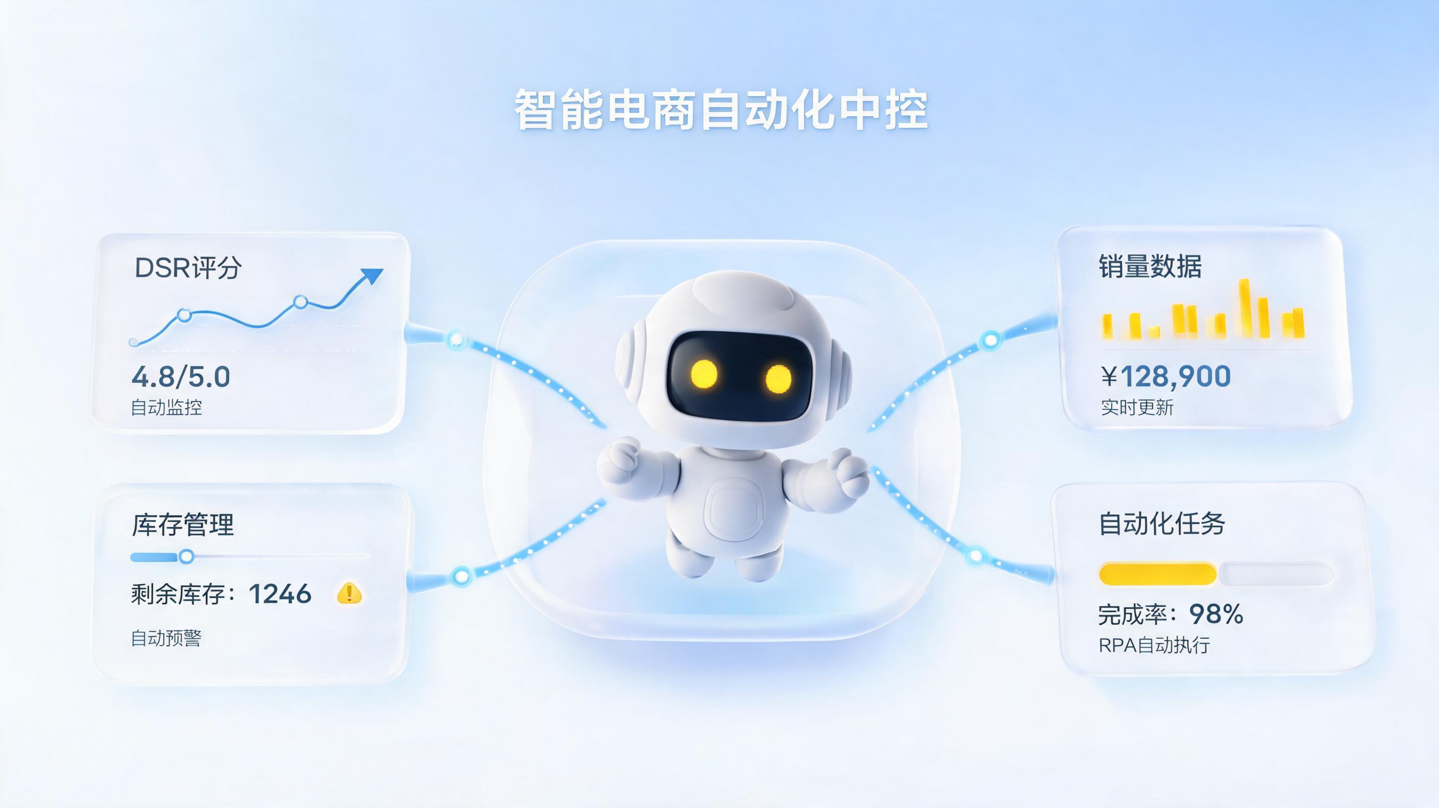 多店铺DSR等数据怎么自动登记？构建连锁零售的数字员工中枢_图1